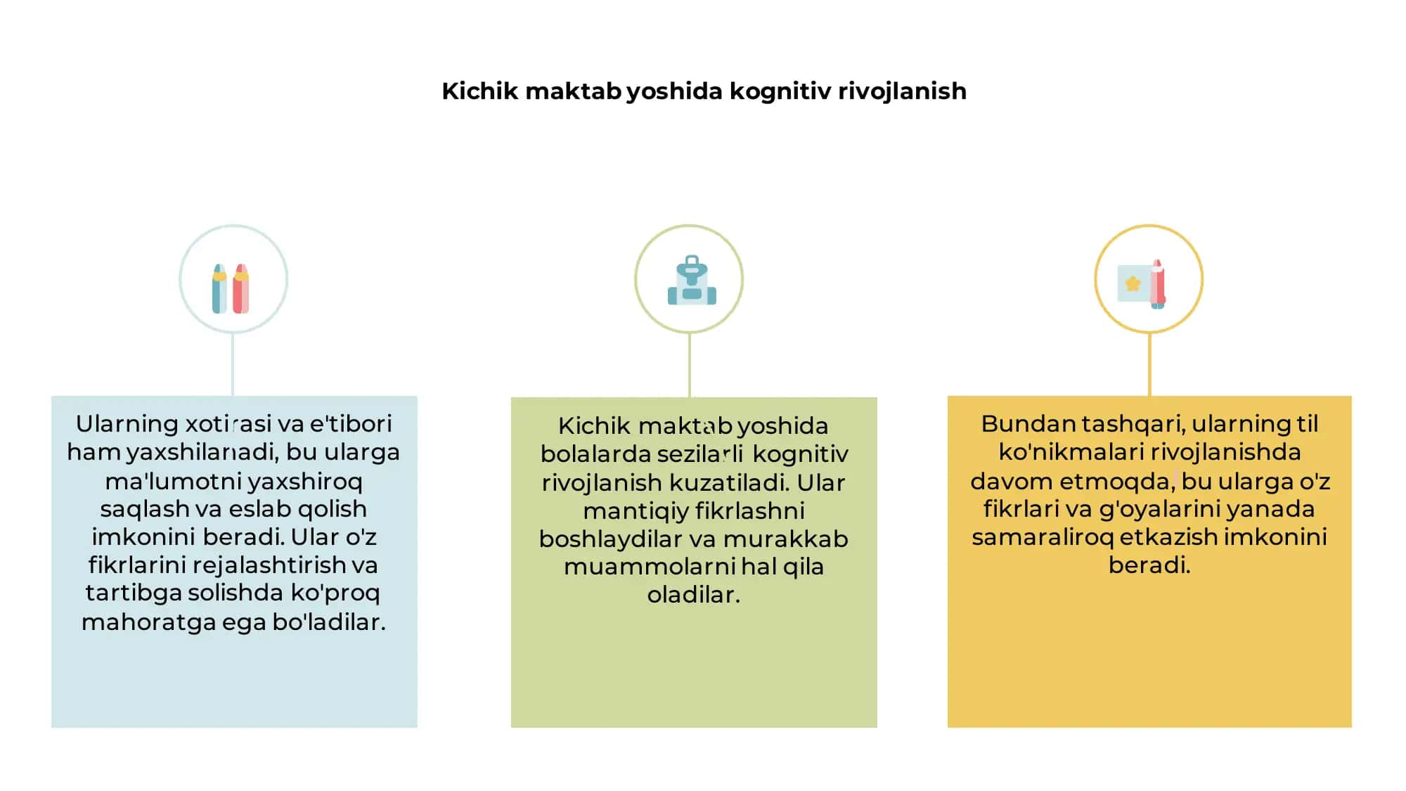 Kichik maktab yosh davrida psixik rivojlanish xususiyatlari 3