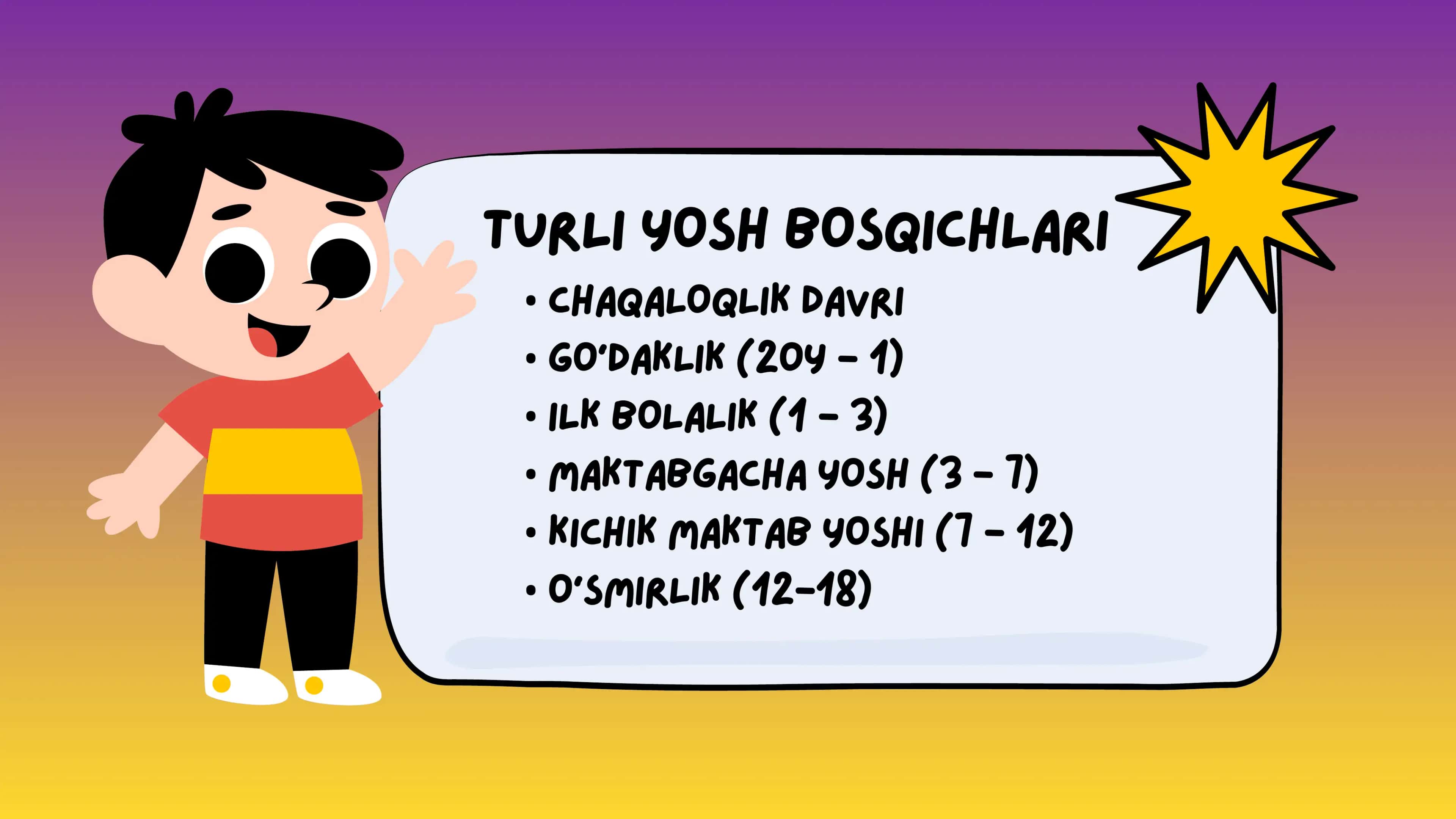 Yosh bosqichlari va yosh inqirozlariga oid hayotiy vaziyatlar tahlili 3