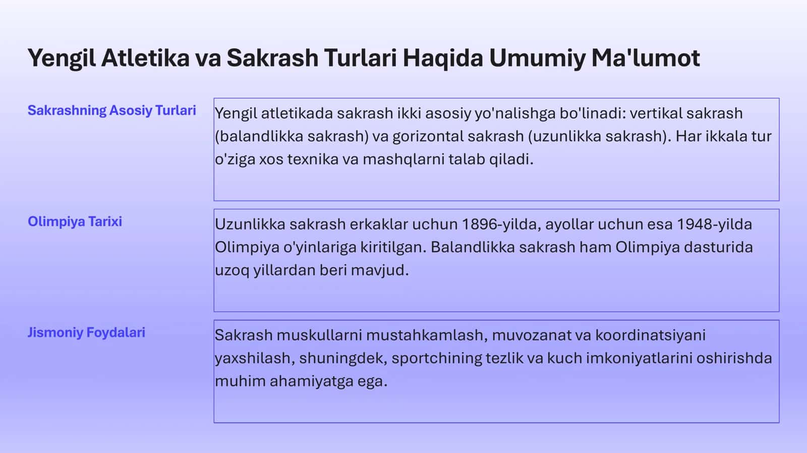 Uzunlikka va Balandlikka Sakrash Texnikasi 3