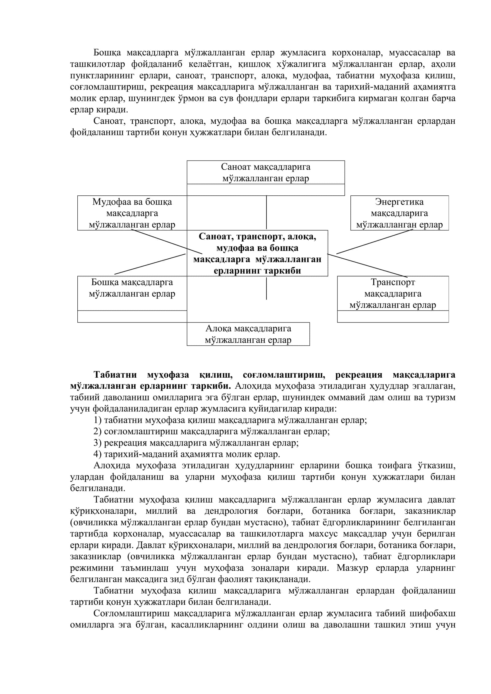 Ер участкаси кўчмас мулк объекти сифатида 3