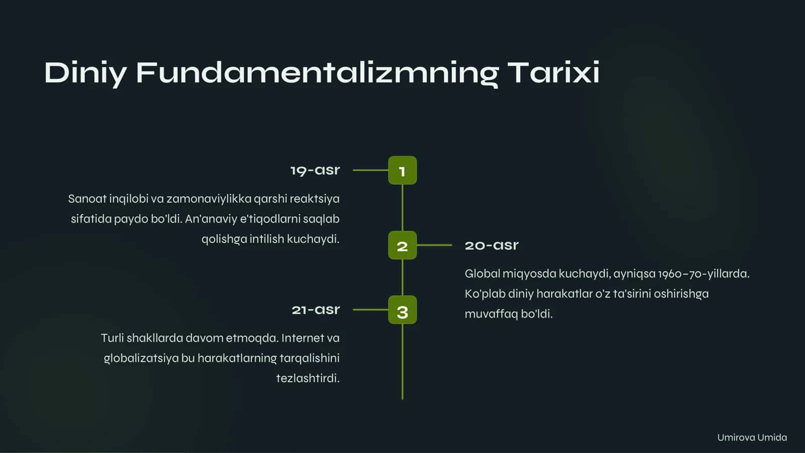 Diniy Fundamentalizm, Radikalizm va Terrorizmning Tarixi va Yo'nalishlari 3