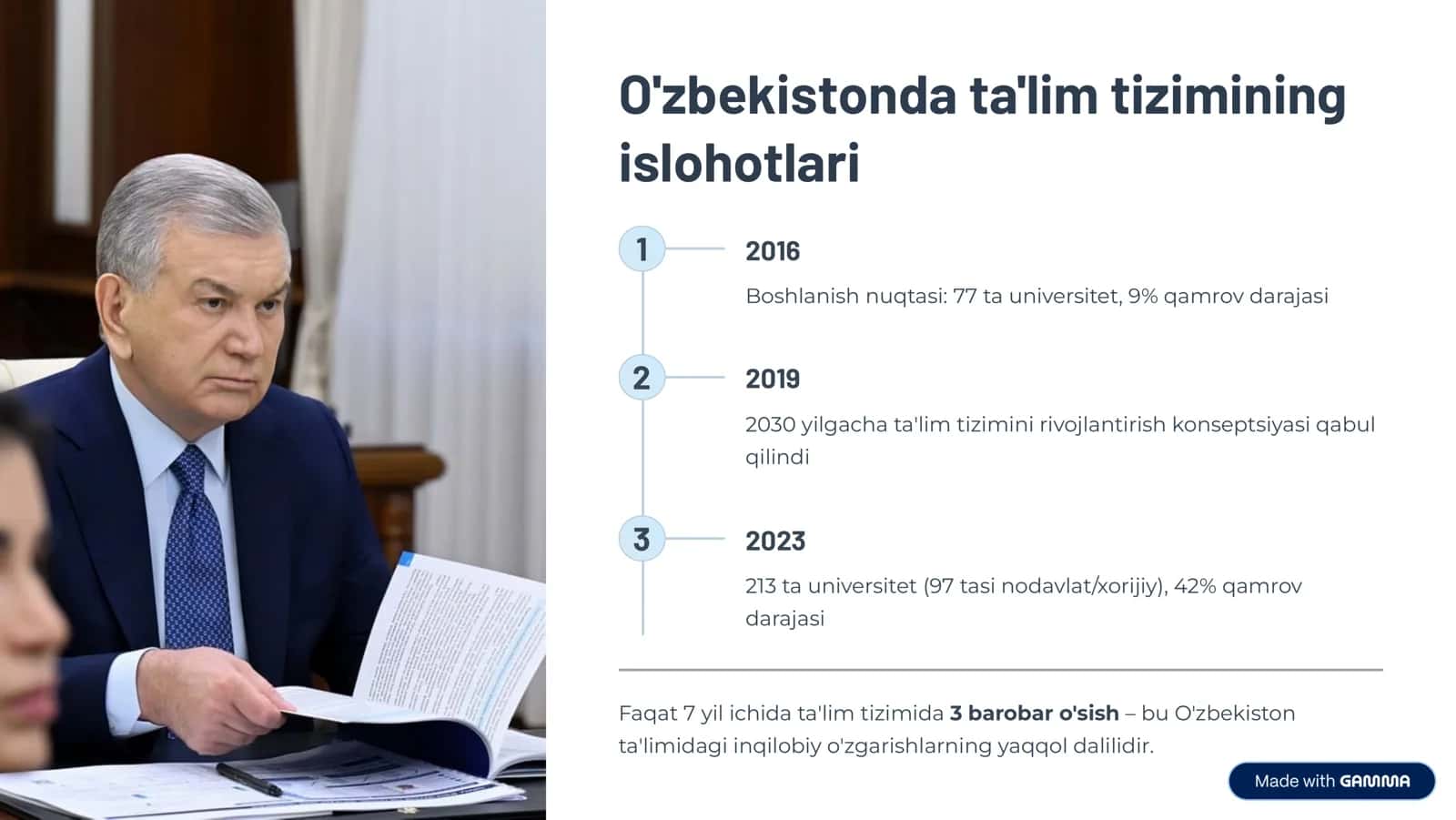 Ta'lim Muassasalarning Raqobat Mavqei: O'zbekistonda Yangi Bosqich 3