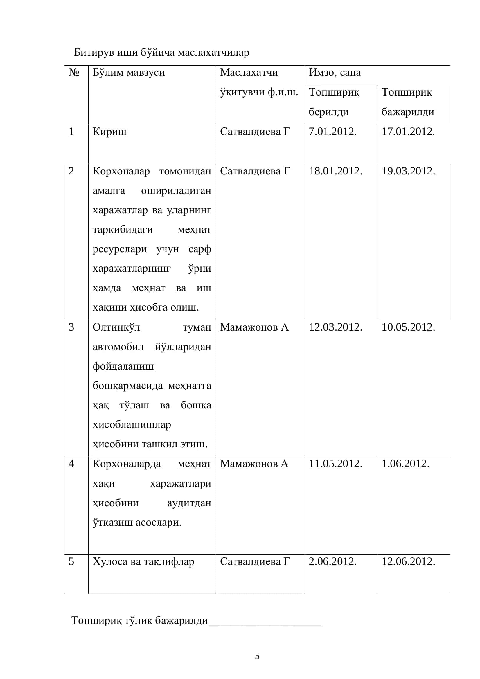 Бухгалтерия ҳисоби ва аудит 3