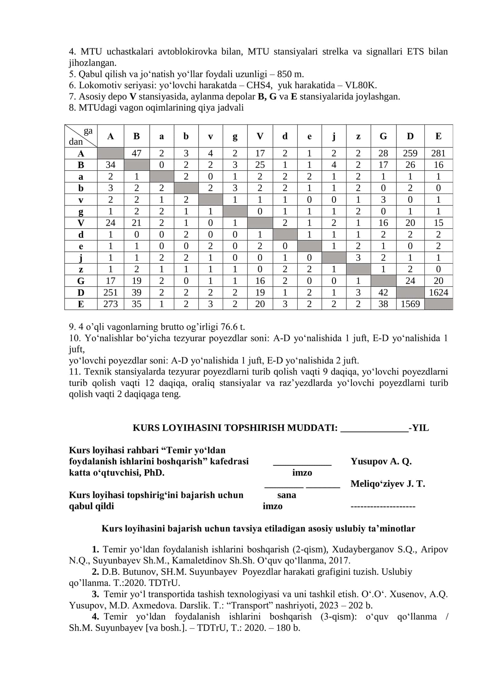 Temir yo‘ldan foydalanish ishlarini boshqarish 3