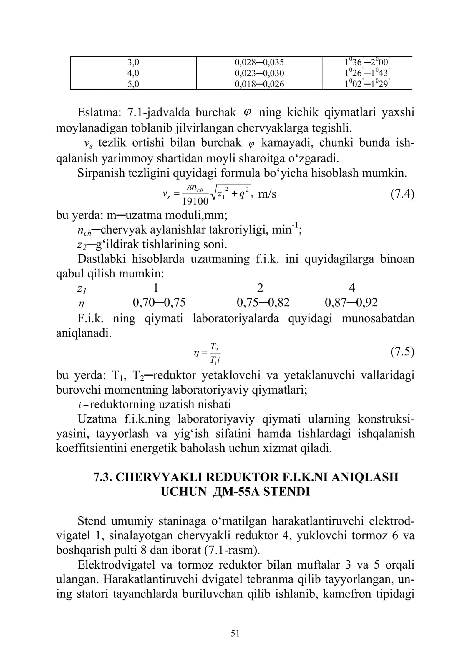 CHERVYAKLI REDUKTORNING FOYDALI ISH KOEFFITSIENTINI ANIQLASH 3