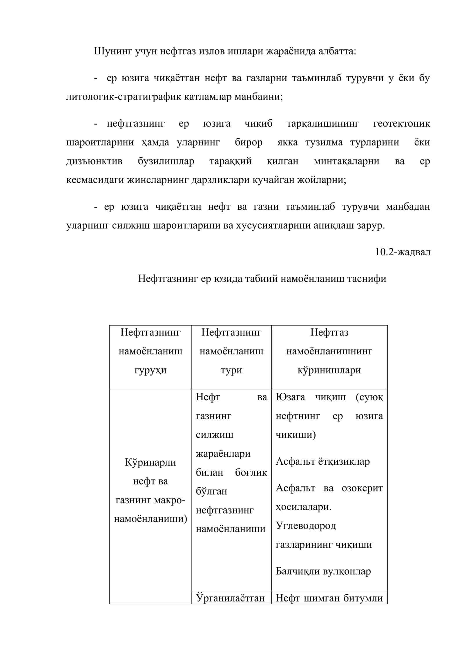 Ер бағрининг нефтгазлилигини башоратлаш учун нефт ва газнинг ер юзига чиқиши ва унинг аҳамияти 3
