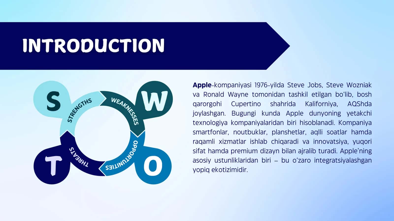 Apple-kompaniyasi 3