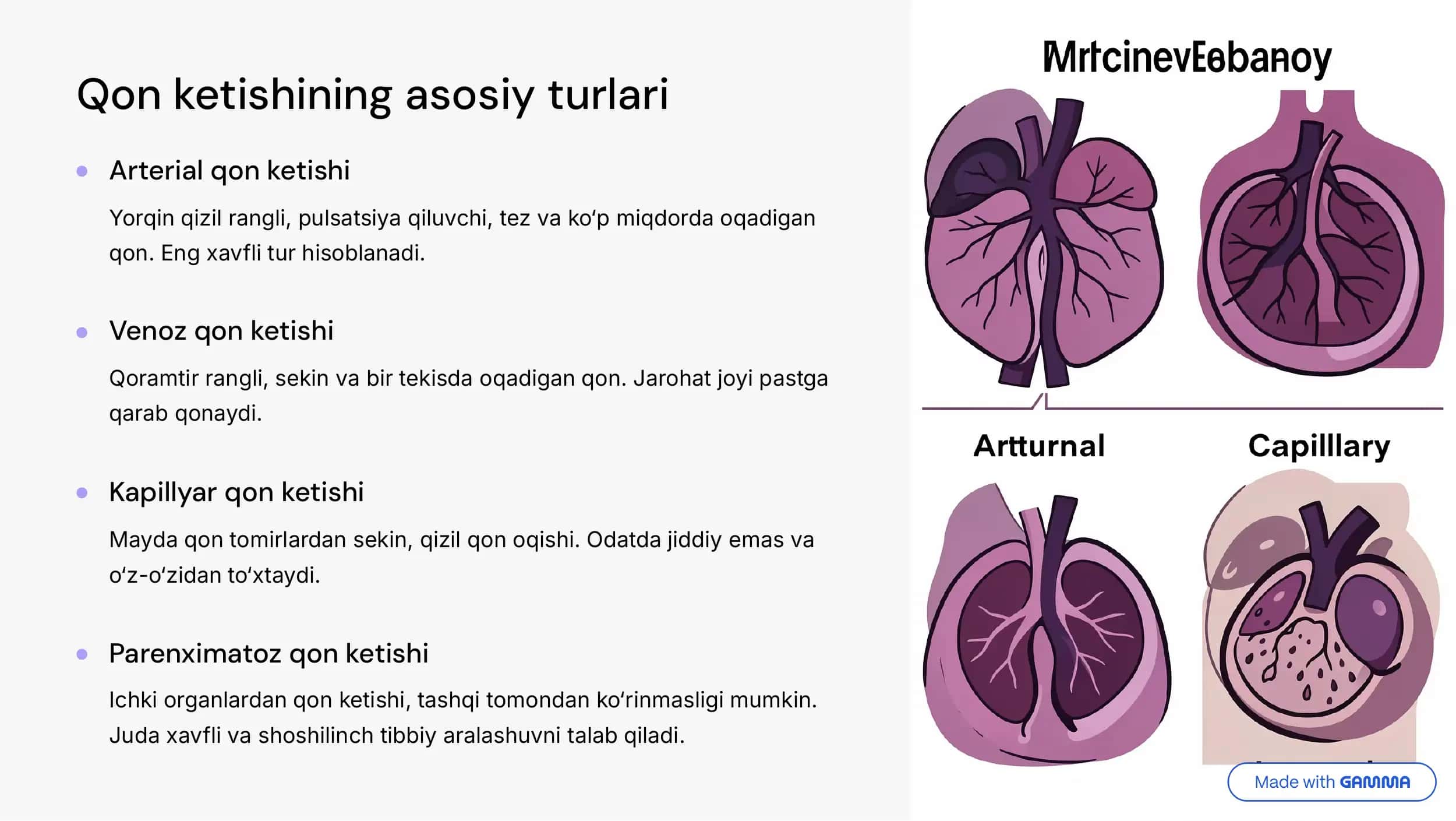 Qurilishda jarohat va qon ketishlarda birinchi tibbiy yordam 3