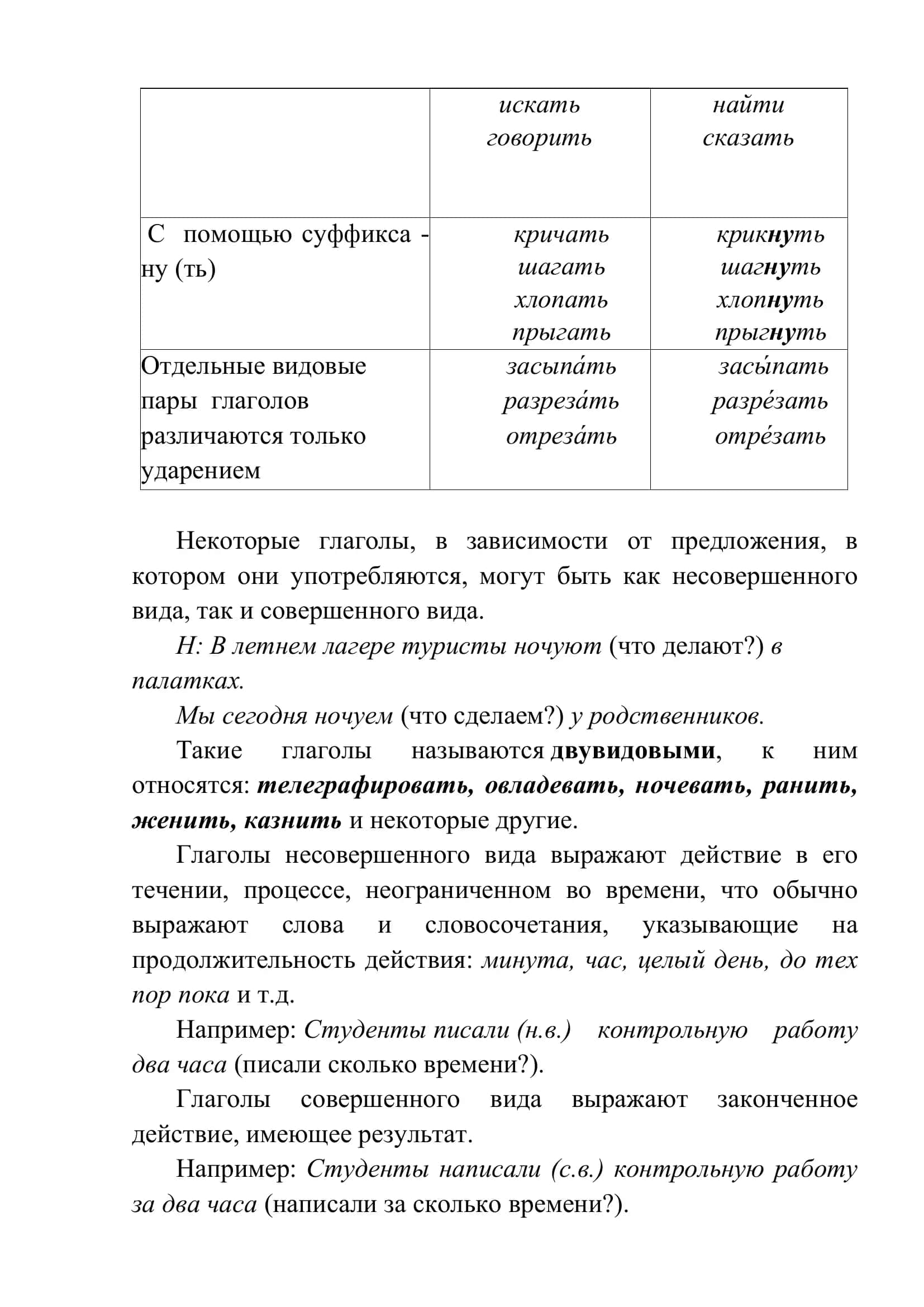 ВИД ГЛАГОЛА. МОЯ ПРОФЕССИЯ 3