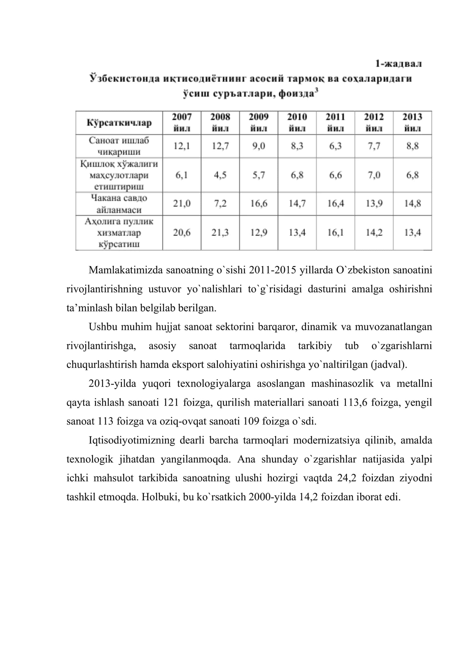 Sanoat marketingi 3