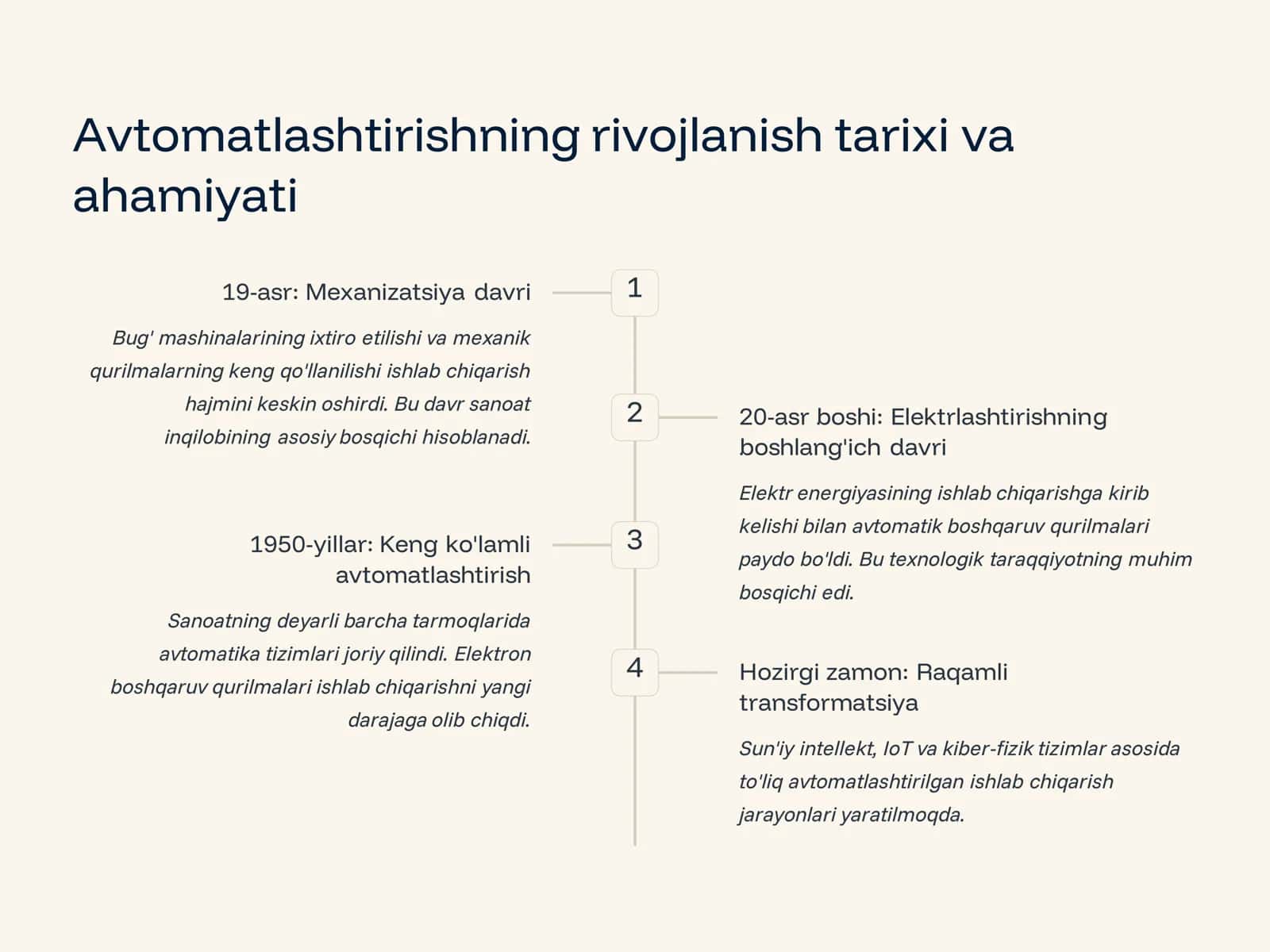 Avtomatik boshqarish nazariyasi fanidan tayyorlagan 3