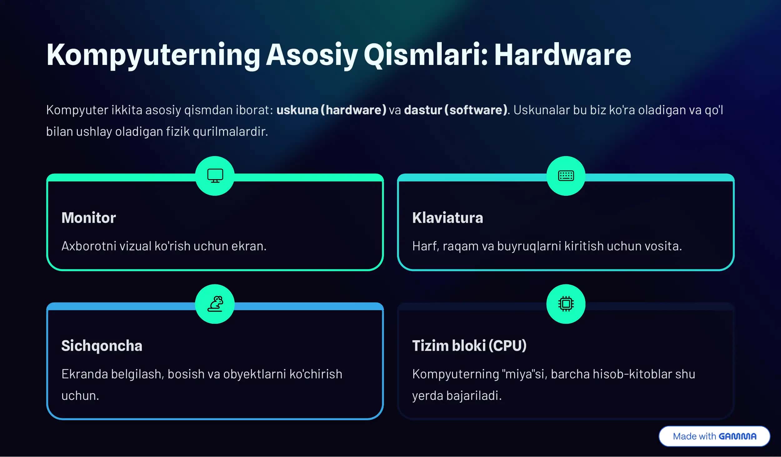 kopyuter savodxonligi. Taqdimot 3
