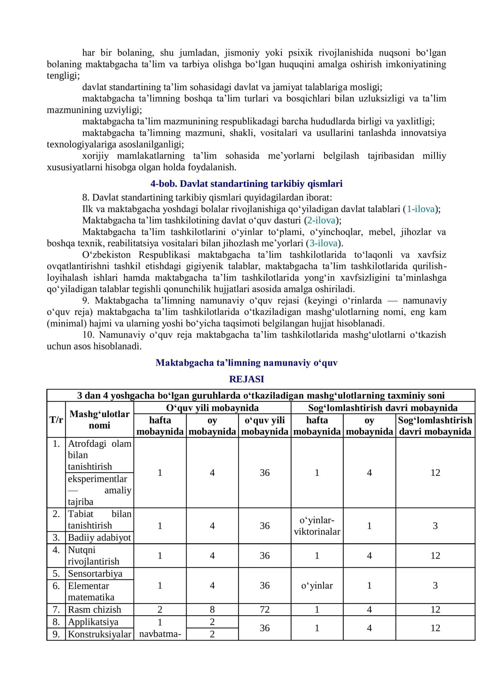 MAKTABGACHA TAʼLIM VA TARBIYANING DAVLAT STANDARTINI TASDIQLASH  TOʻGʻRISIDA 3