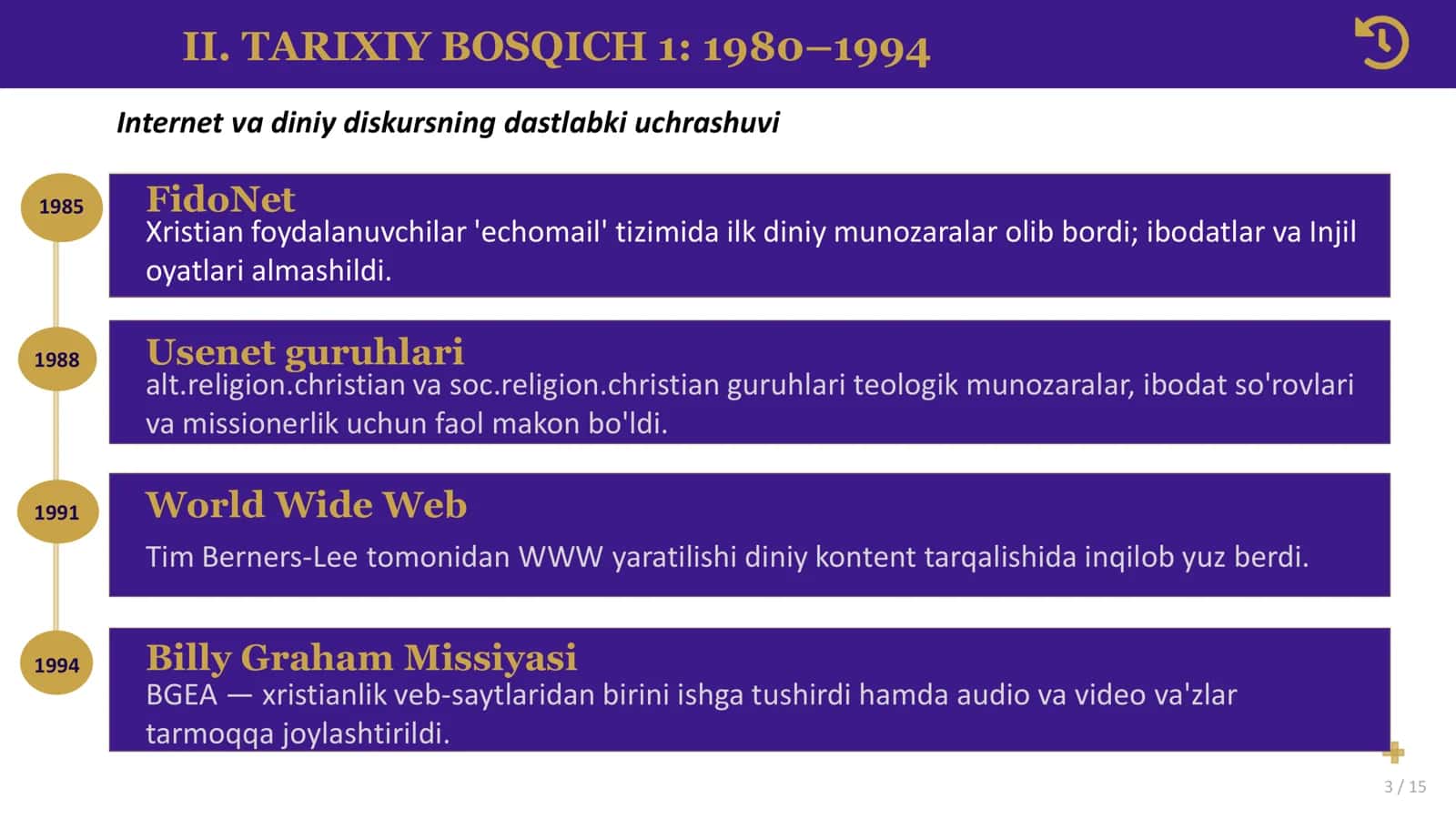 XRISTIANLIK DININING KIBERMAKONGA KIRIB KELISHI VA RIVOJLANISHI 3