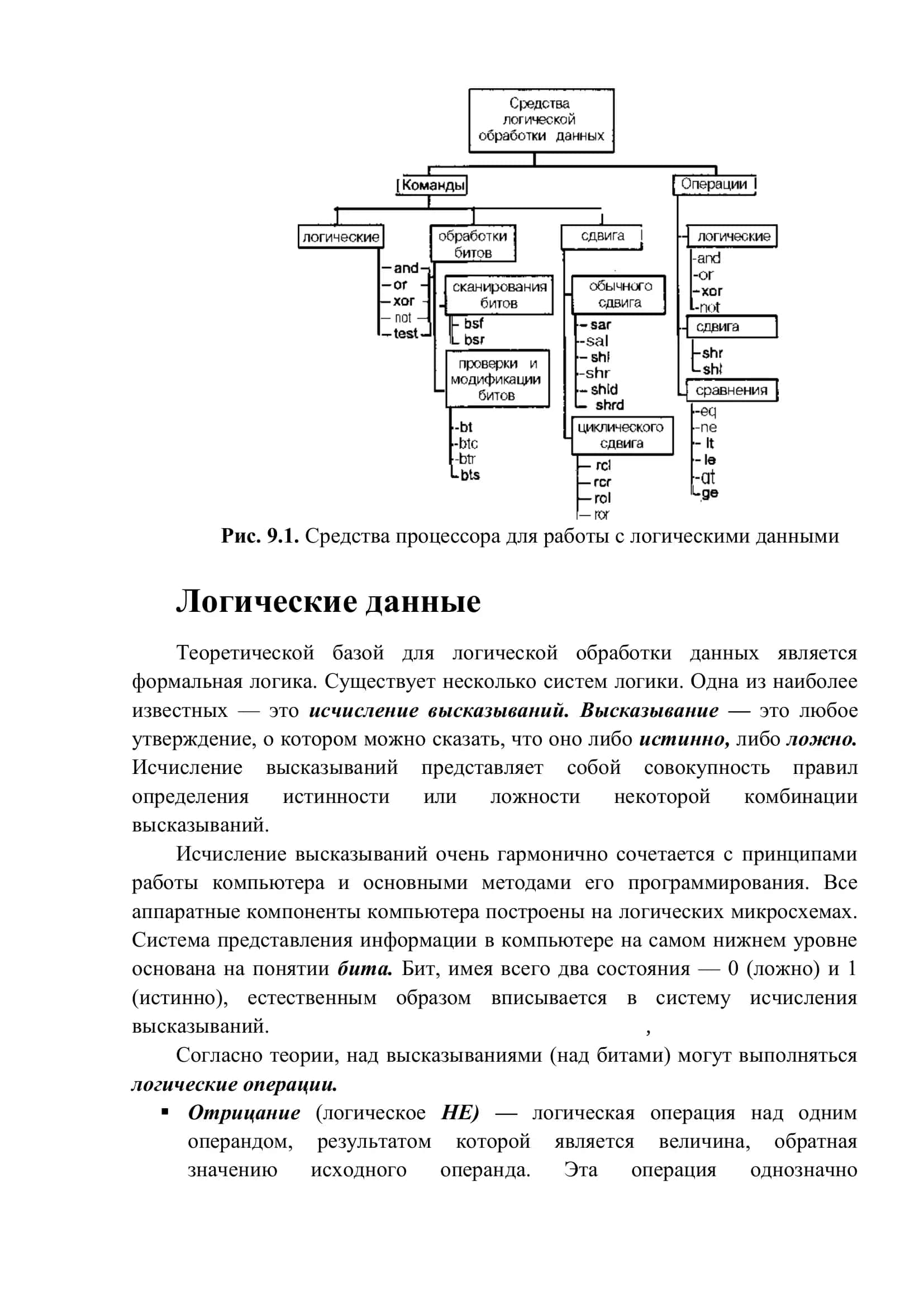 Логические команды и команды сдвига 3