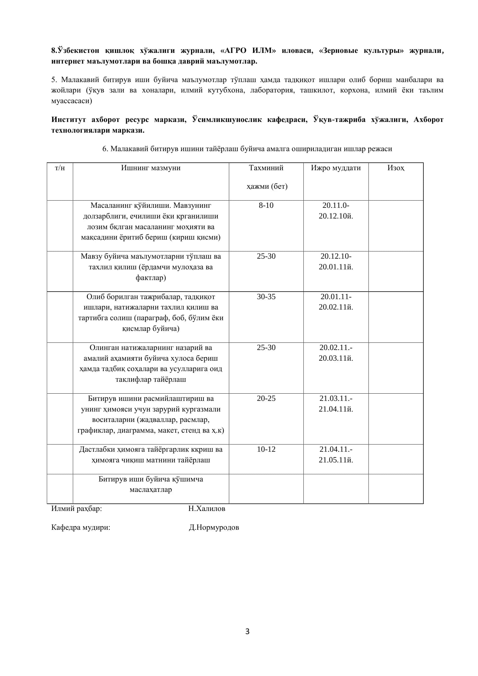 Ўтмишдошларнинг кузги буғдой “Таня” навининг фитосанитар ҳолатига таъсири 3