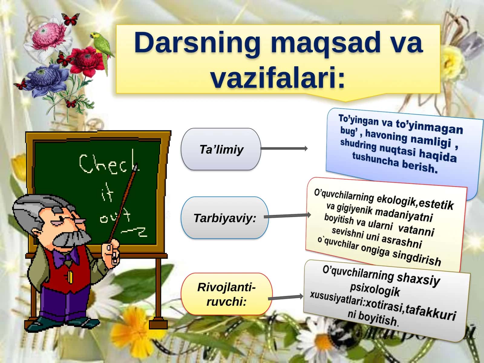 9-sinf Fizika fanidan ochiq dars. To'yingan va to'yinmagan bug'lar. Havoning namligi. Atmosferadagi hodisalar 3