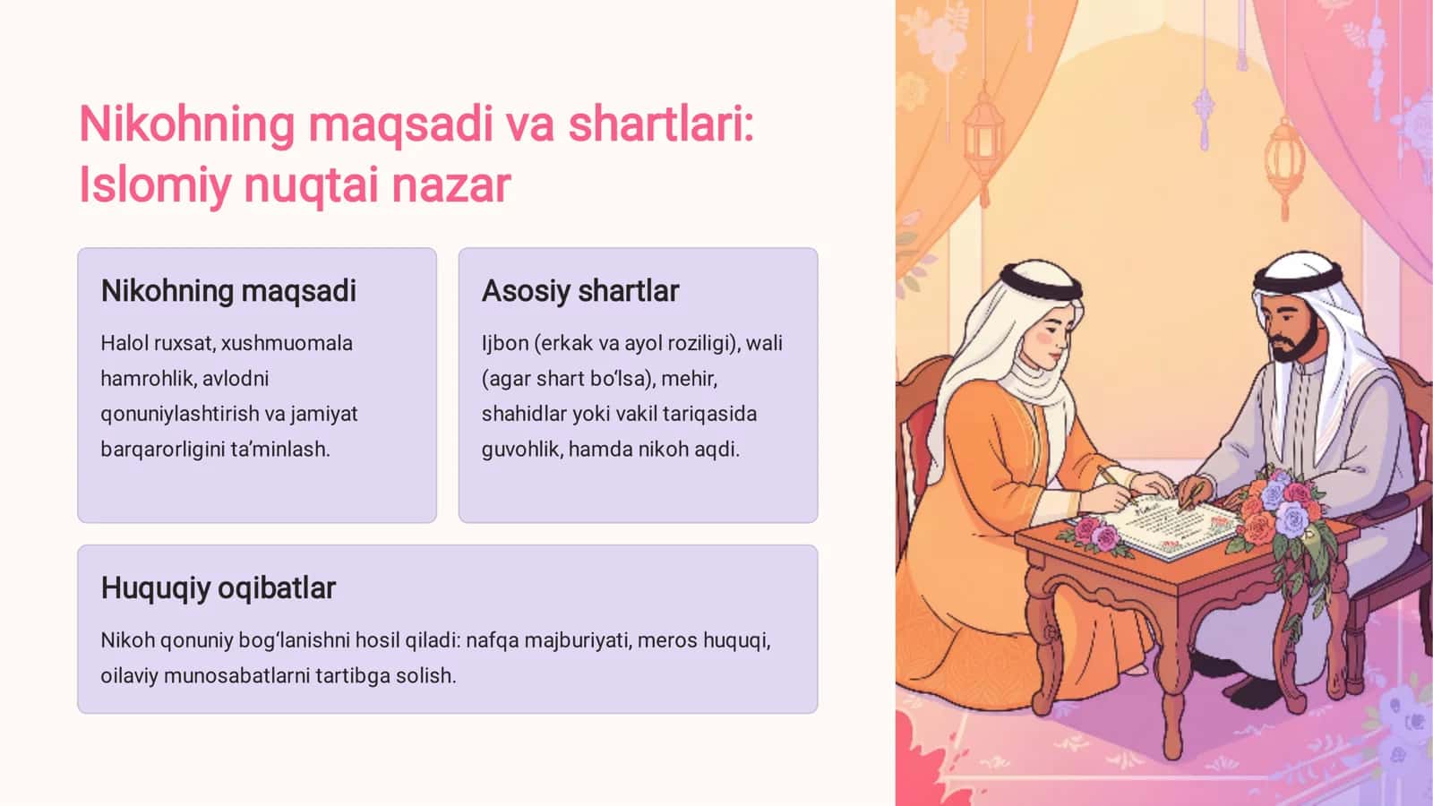 Islom huquqshunosligida oila, nikoh, taloq, idda, zihor tushunchalari 3