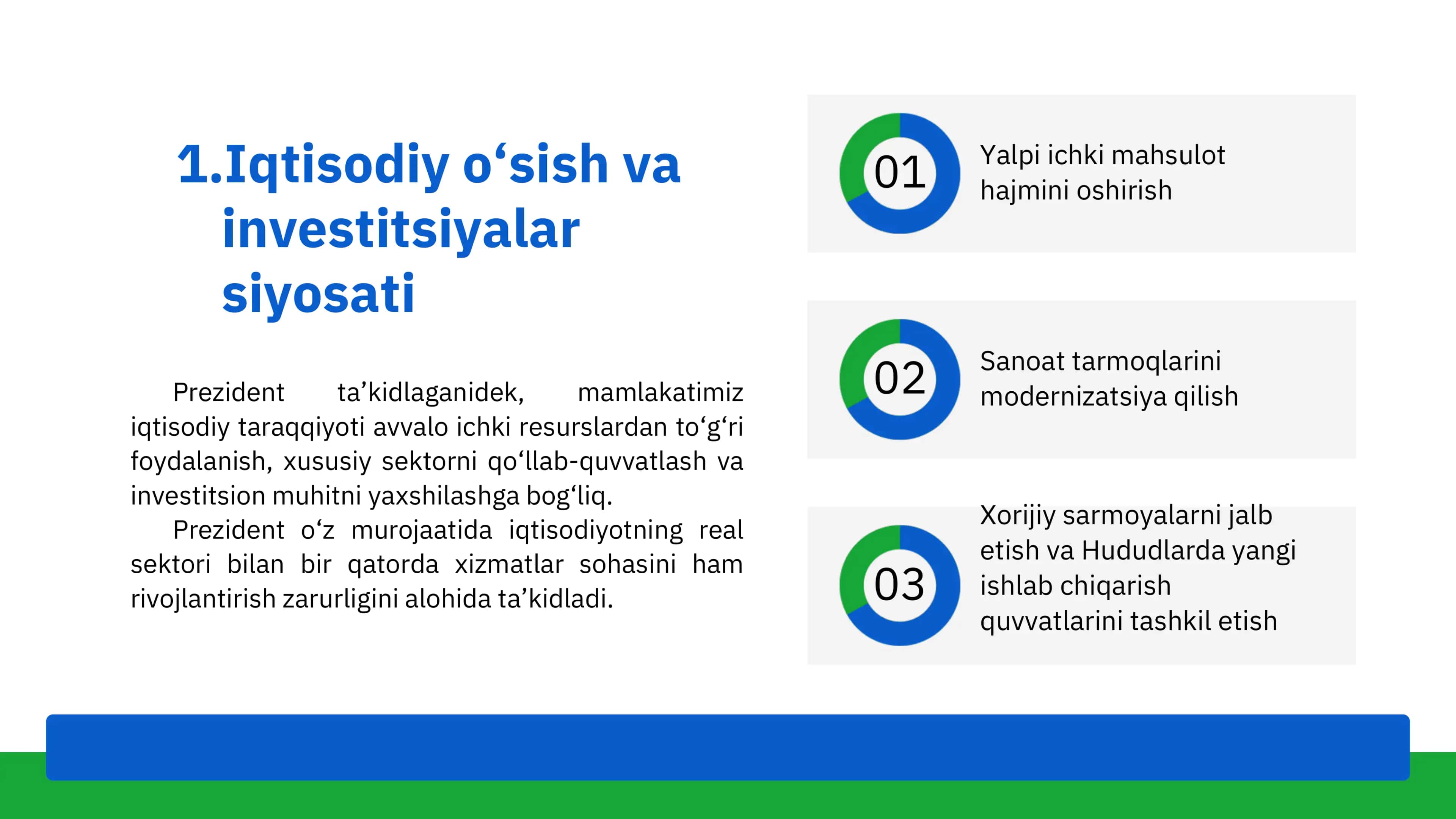 Prezident Shavkat Mirziyoyevning Oliy Majlisga murojaatnomasidan o‘rin olgan ijtimoiy-iqtisodiy masalalar 3