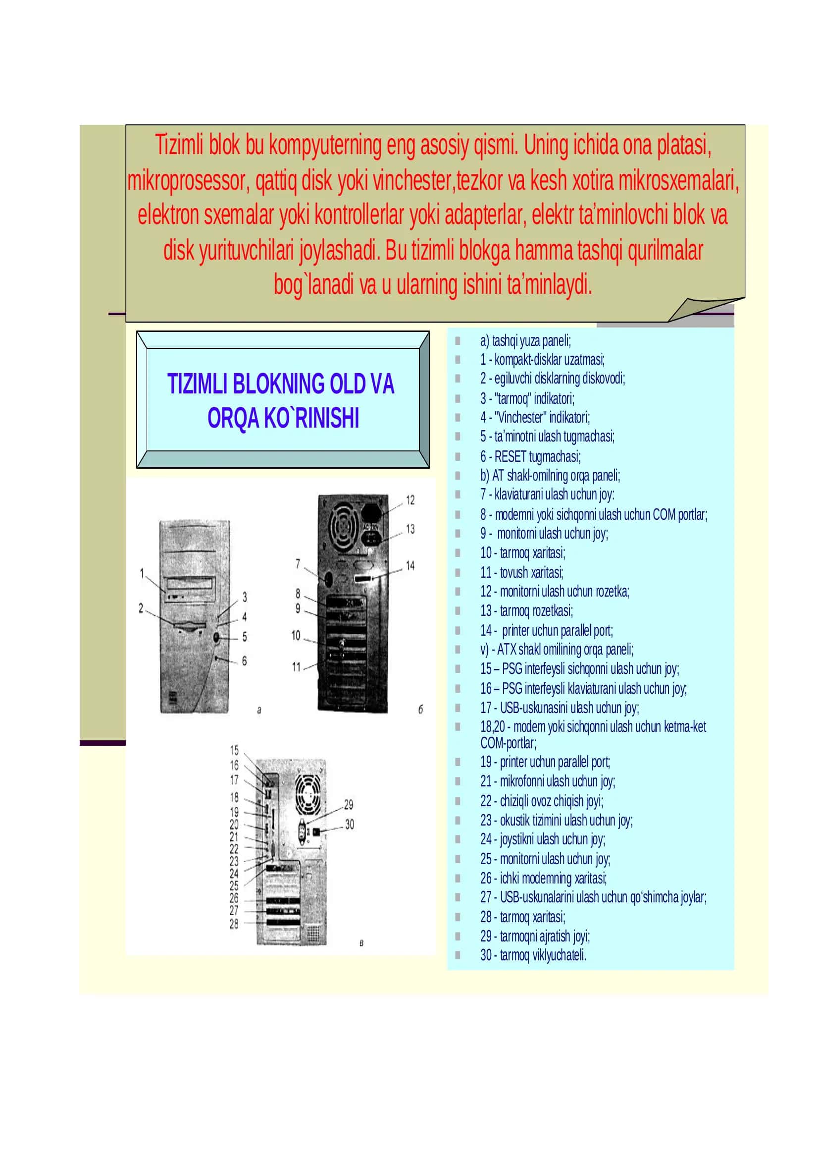 TIZIMLI BLOK VA UNING TUZILMASI 3
