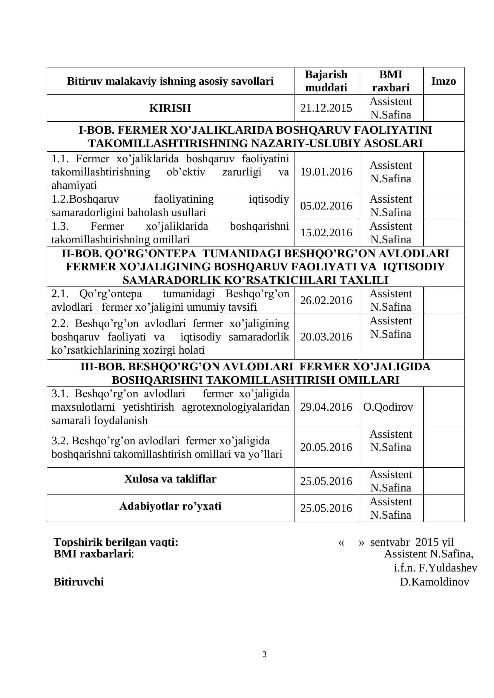 Qo’rg’ontepa tumani “Beshqo’rg’on avlodlari” fermer xo’jaligida boshqarishni takomillashtirishning zarurligi va asosiy omillari 3