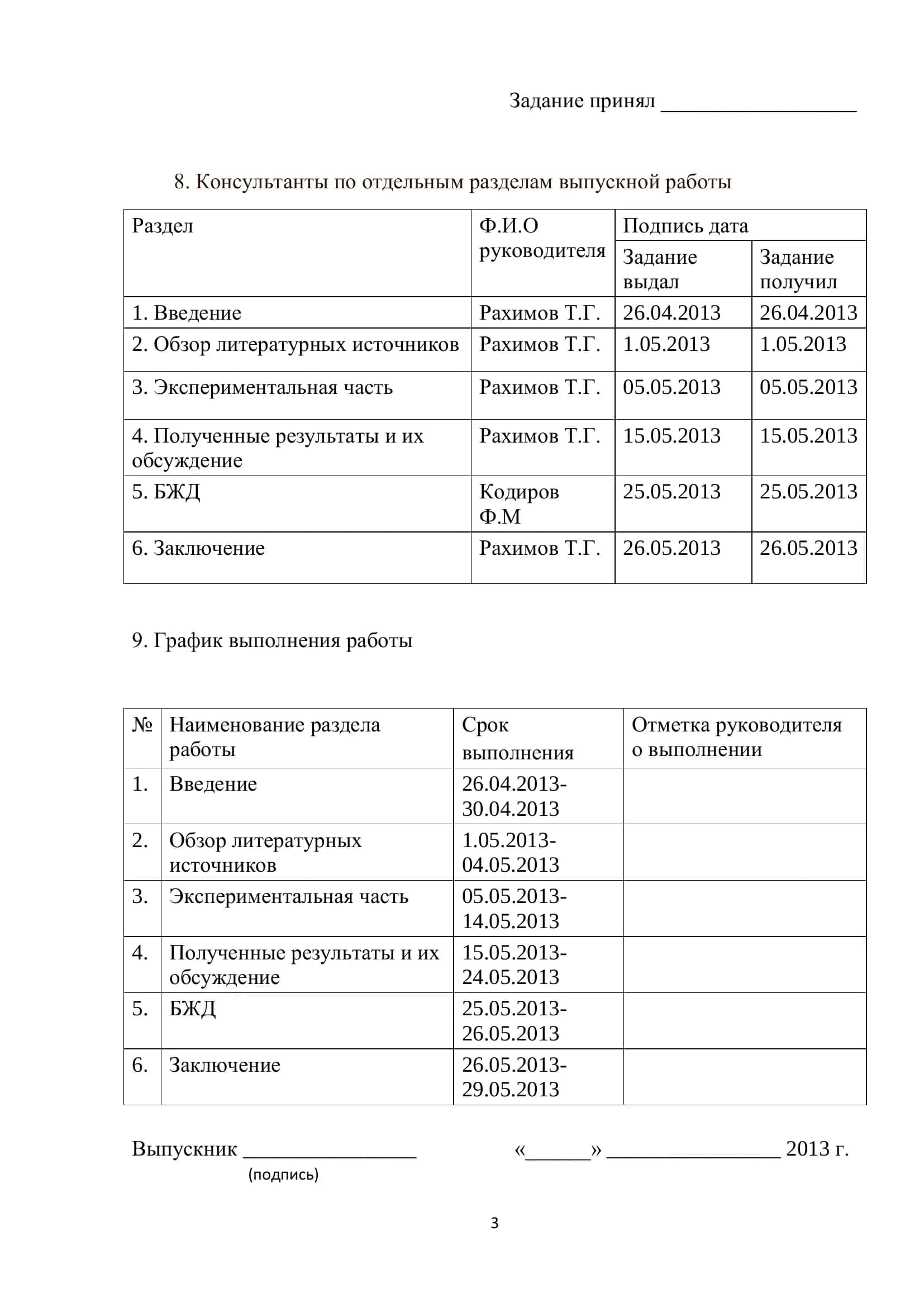 ВЫПУСКНАЯ КВАЛИФИКАЦИОННАЯ РАБОТА 3