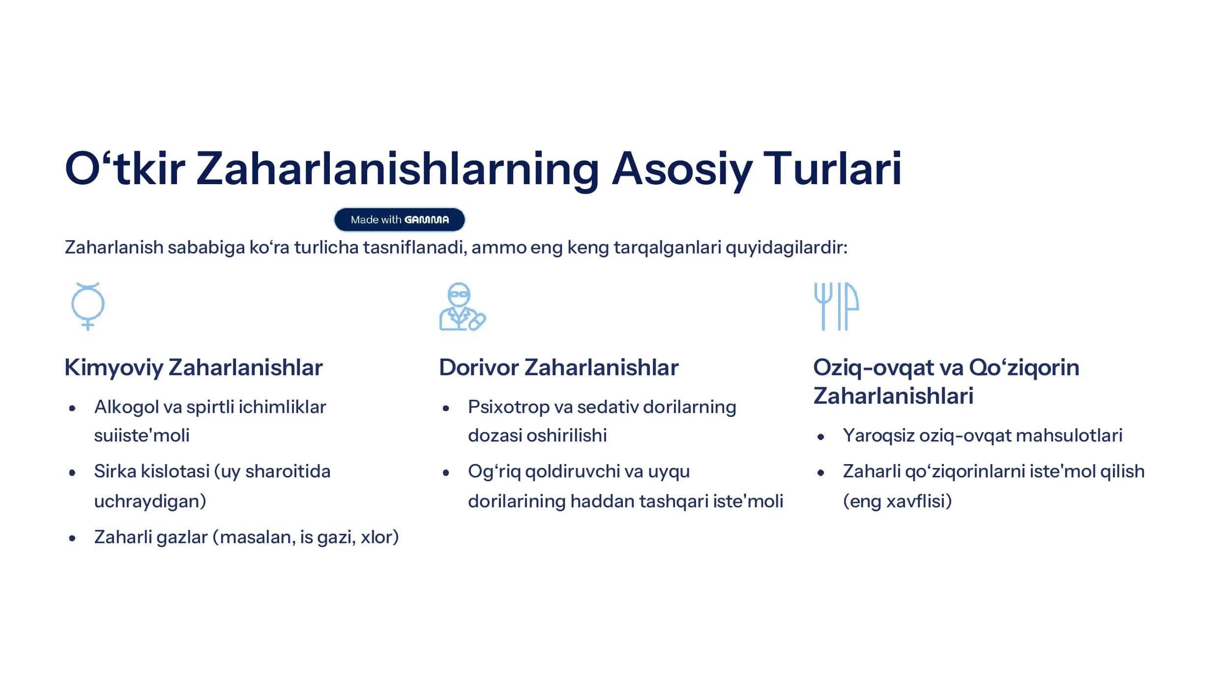 O8tkir Zaharlanishlar va ularga qarshi kurash chora-tadbirlari 3