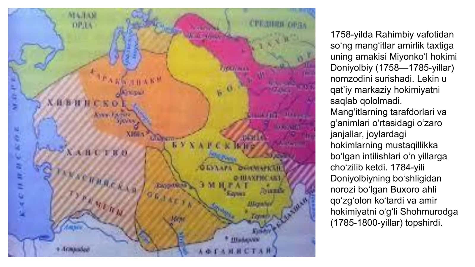 XVII asr 2-yarmi va XIX asr birinchi yarmida Buxoro amirligi tarixiy geografiyasi. 3