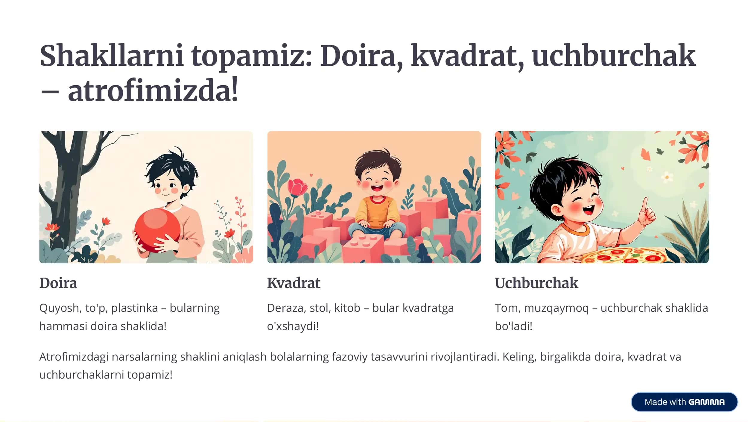 Bolalarda elementar matematik tasavvurlarni shakllantirish (slayd) 3
