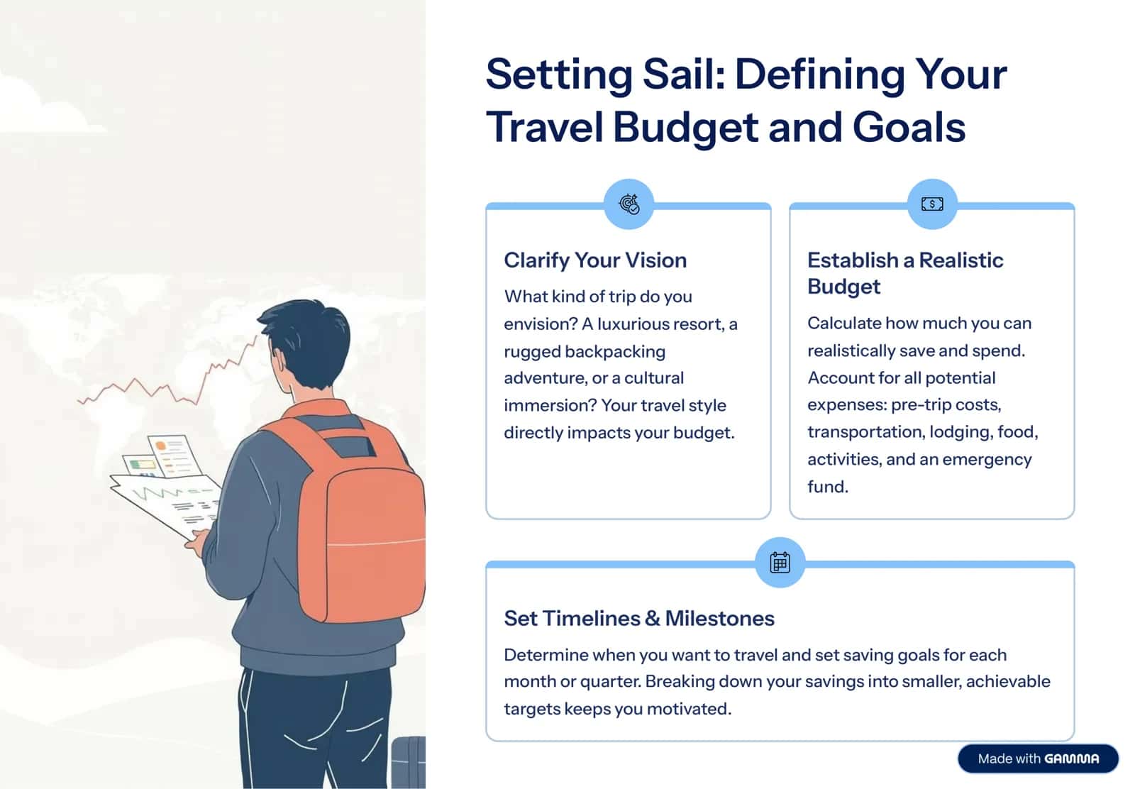 Wanderlust & Wallet: Smart Strategies for Affordable Travel 3
