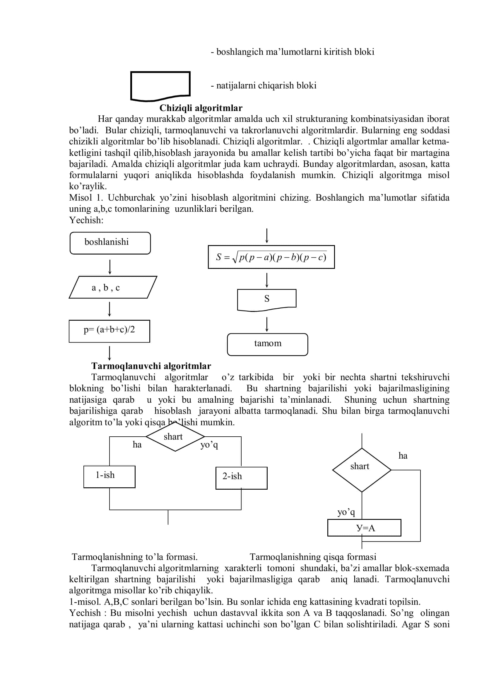 Аlgоritm tushunchаsi 3