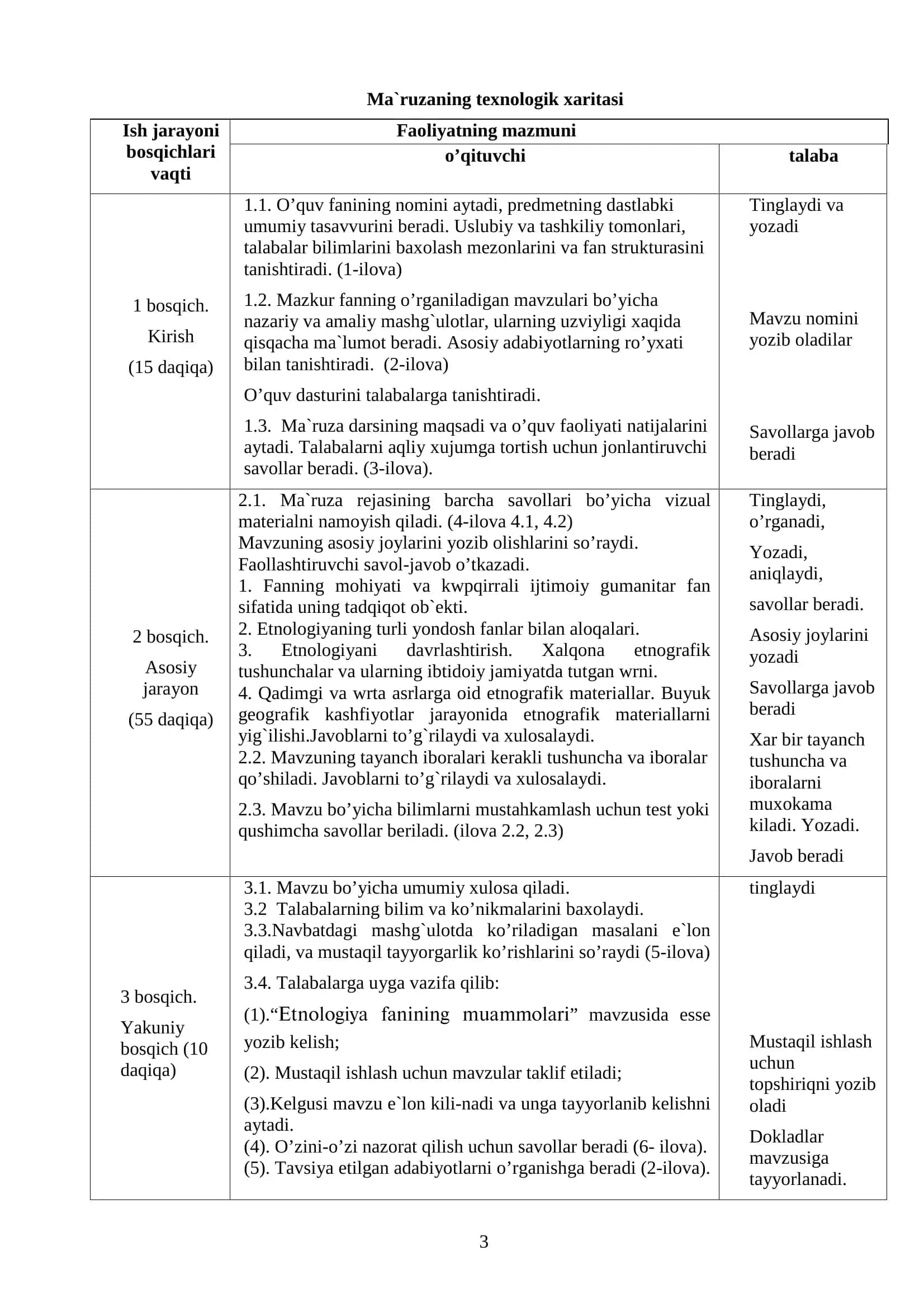 Etnologiyaning mohiyati va asosiy tushunchalari, tarixi va istiqbol ywnalishlari 3