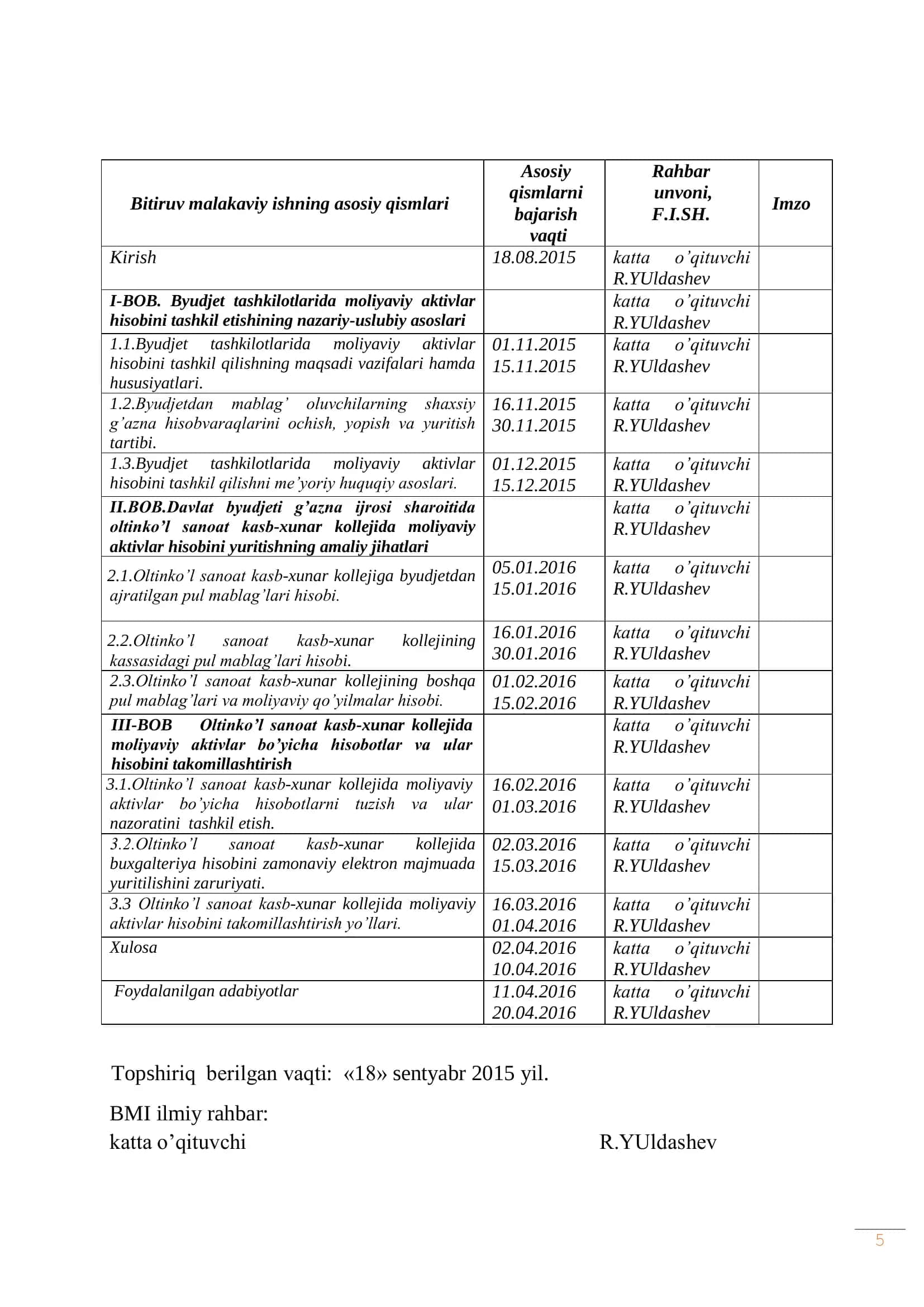 OLTINKO’L SANOAT KASB-XUNAR KOLLEJIDA MOLIYAVIY AKTIVLAR HISOBI VA UNI TAKOMILLASHTIRISH YO’LLARI 3