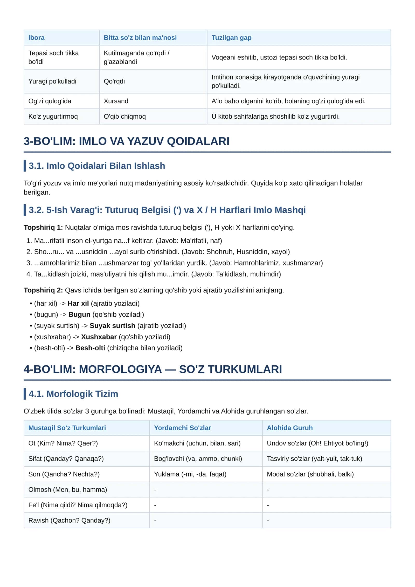 Metodik bo'limlar 3