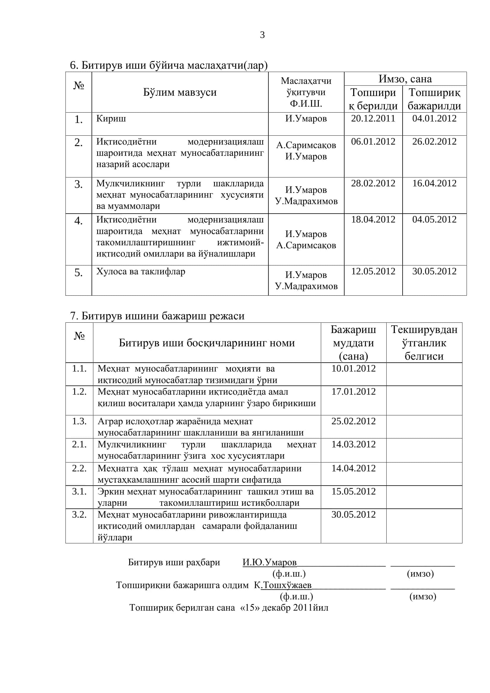 МЕҲНАТ МУНОСАБАТЛАРИНИНГ ТАКОМИЛЛАШУВИ (АНДИЖОН ВИЛОЯТИ МИСОЛИДА) 3