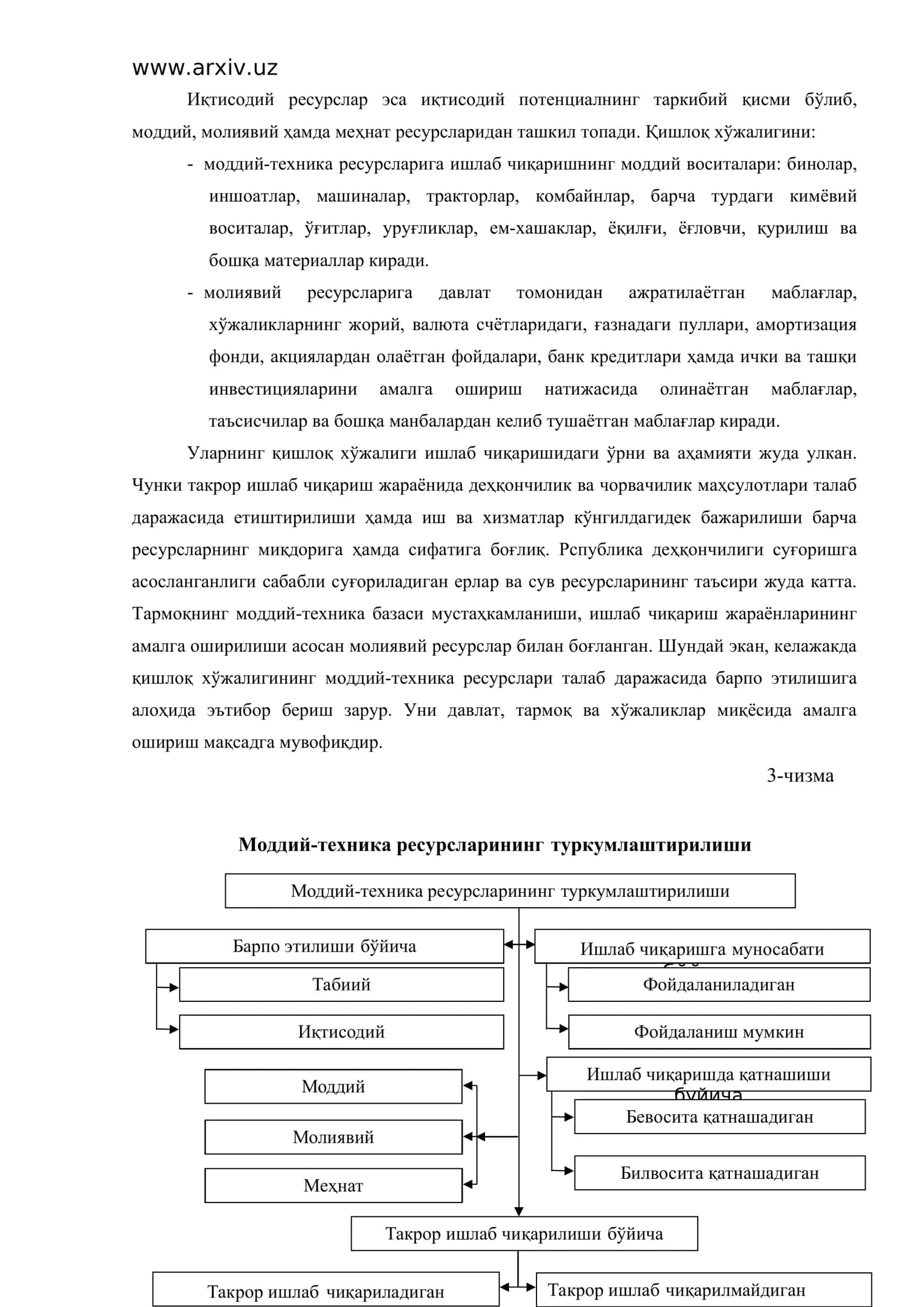 Моддий-техника ресурслари ҳақида тушунча, уларнинг аҳамияти, хусусиятлари ва туркумланиши 3