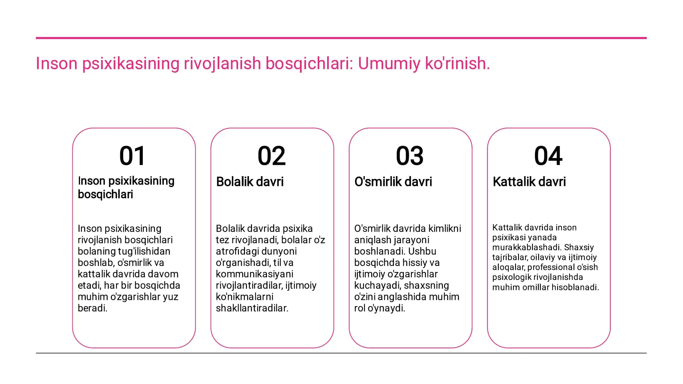 Inson psixikasining ontogenezda rivojlanishi 3