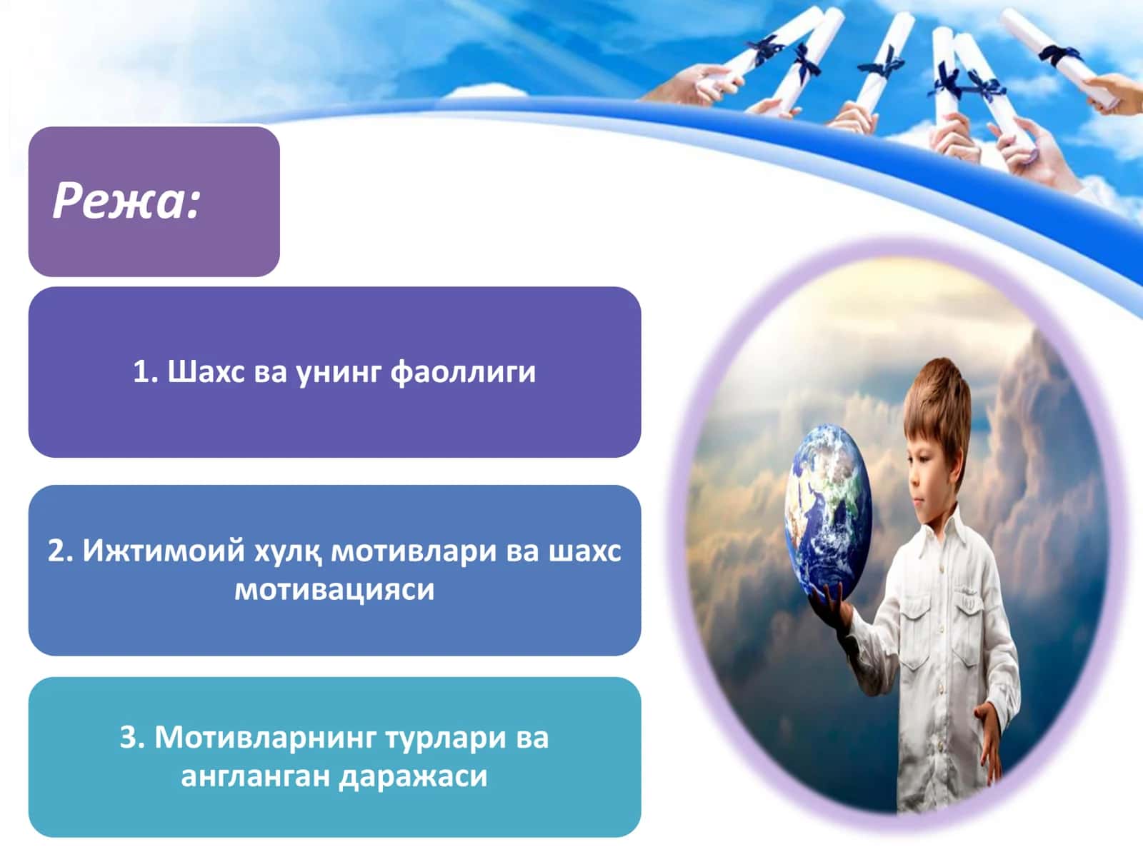 Шахс ва унинг фаоллиги, ижтимоий хулқ мотивлари,  мотивацияси 3