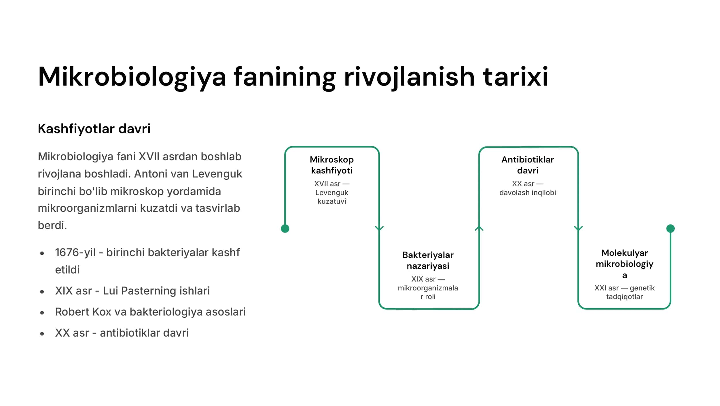 Tibbiy mikrobiologiya, virusologiya va immunologiya asoslari 3