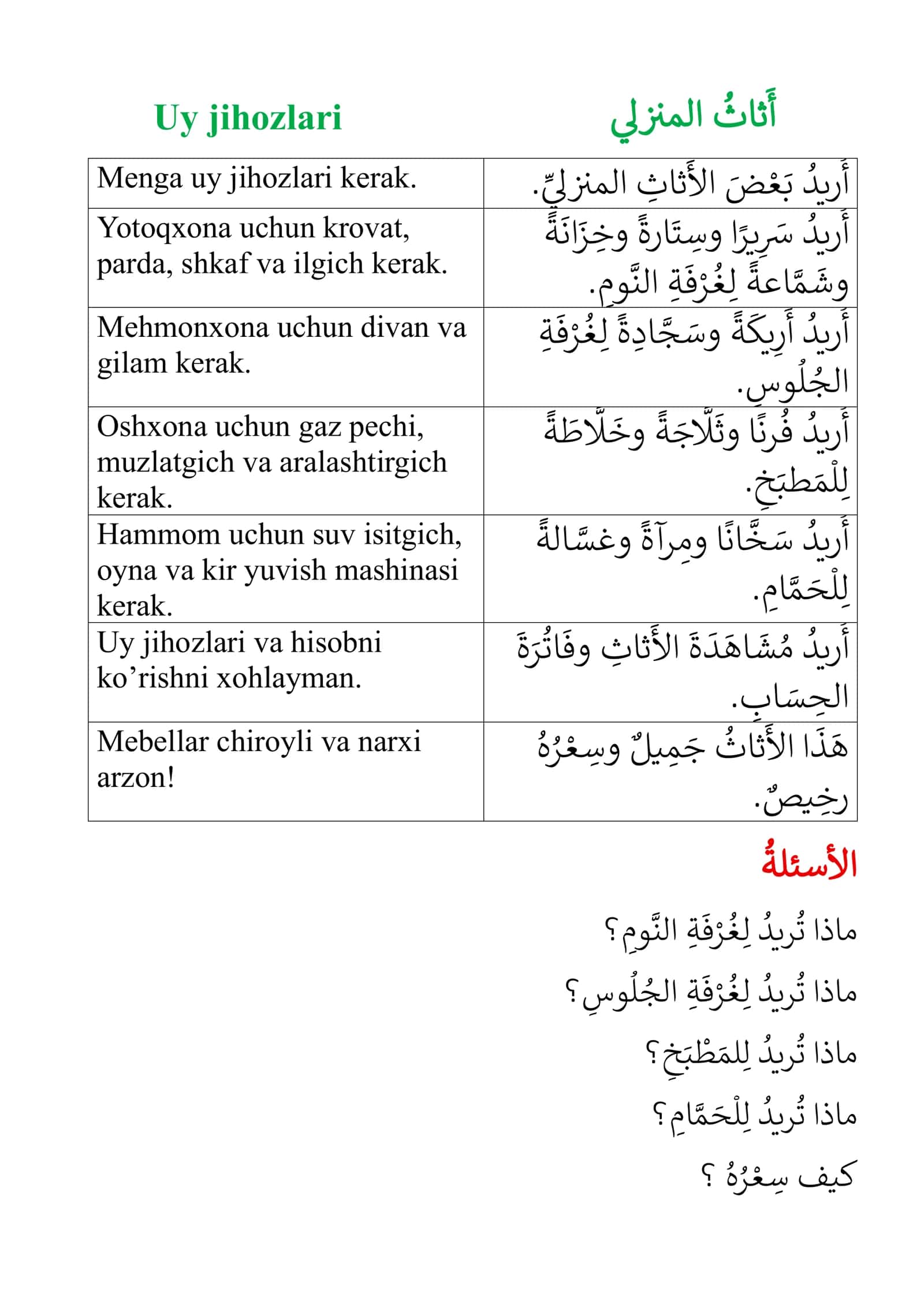 A1 daraja arab tili so'zlashuvga oid matnlar to'plami 3