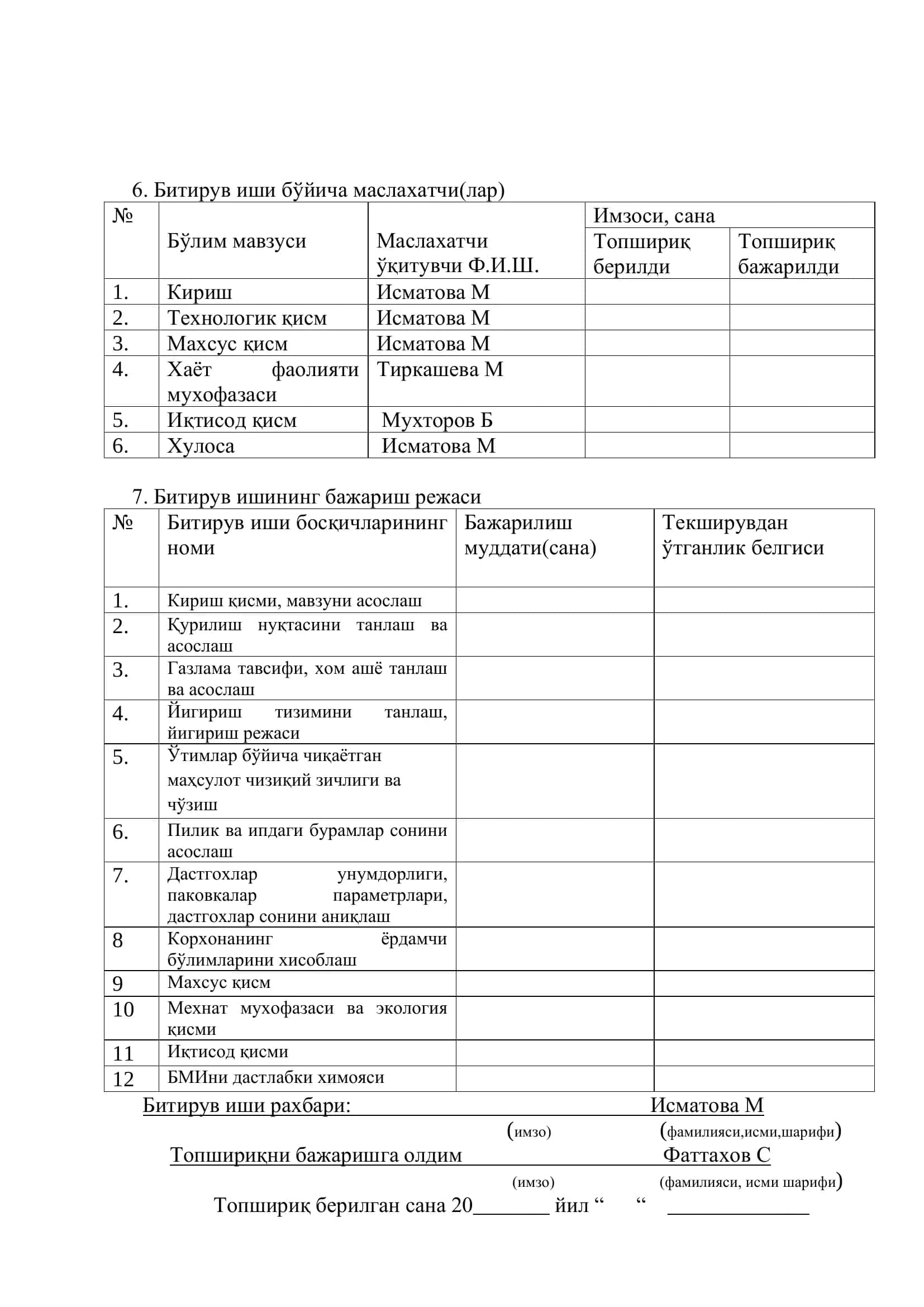 Rieter фирмаси ускуналари билан жихозланган қуввати 2000 камера бўлган 146 арт газламанинг арқоқ ипи учун технологик жараёнлари лойихалансин 3