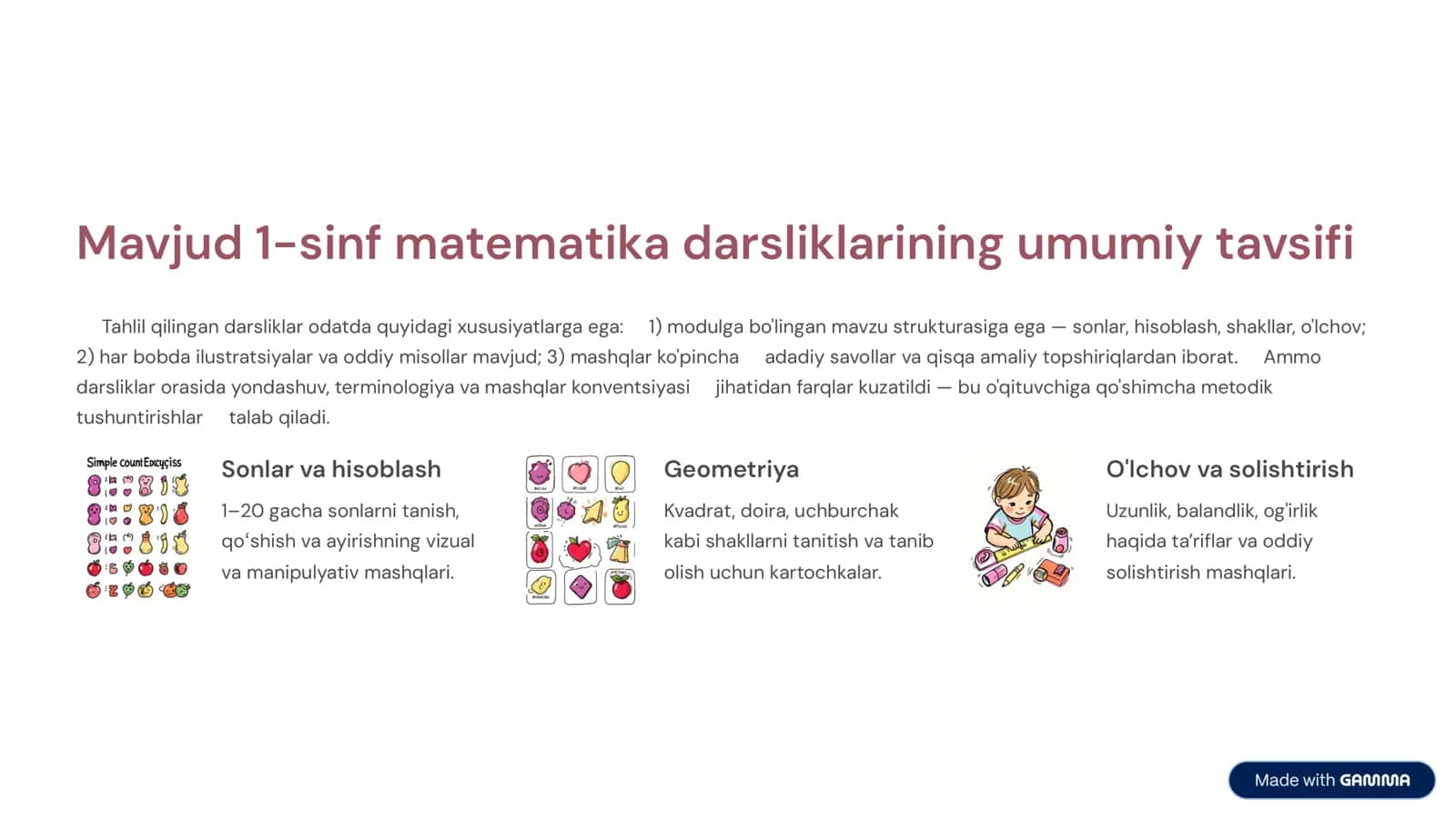 Boshlang'ich sinf matematika darsliklari (1-sinf) tahlili 3