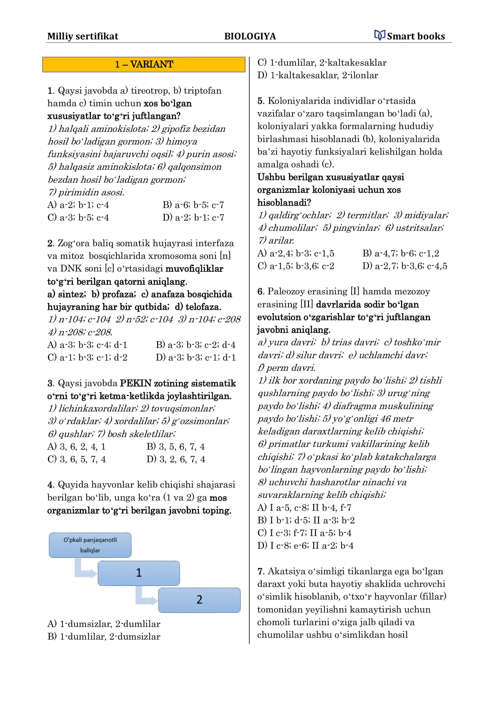 Milliy sertifikat BIOLOGIYA Smart books 3