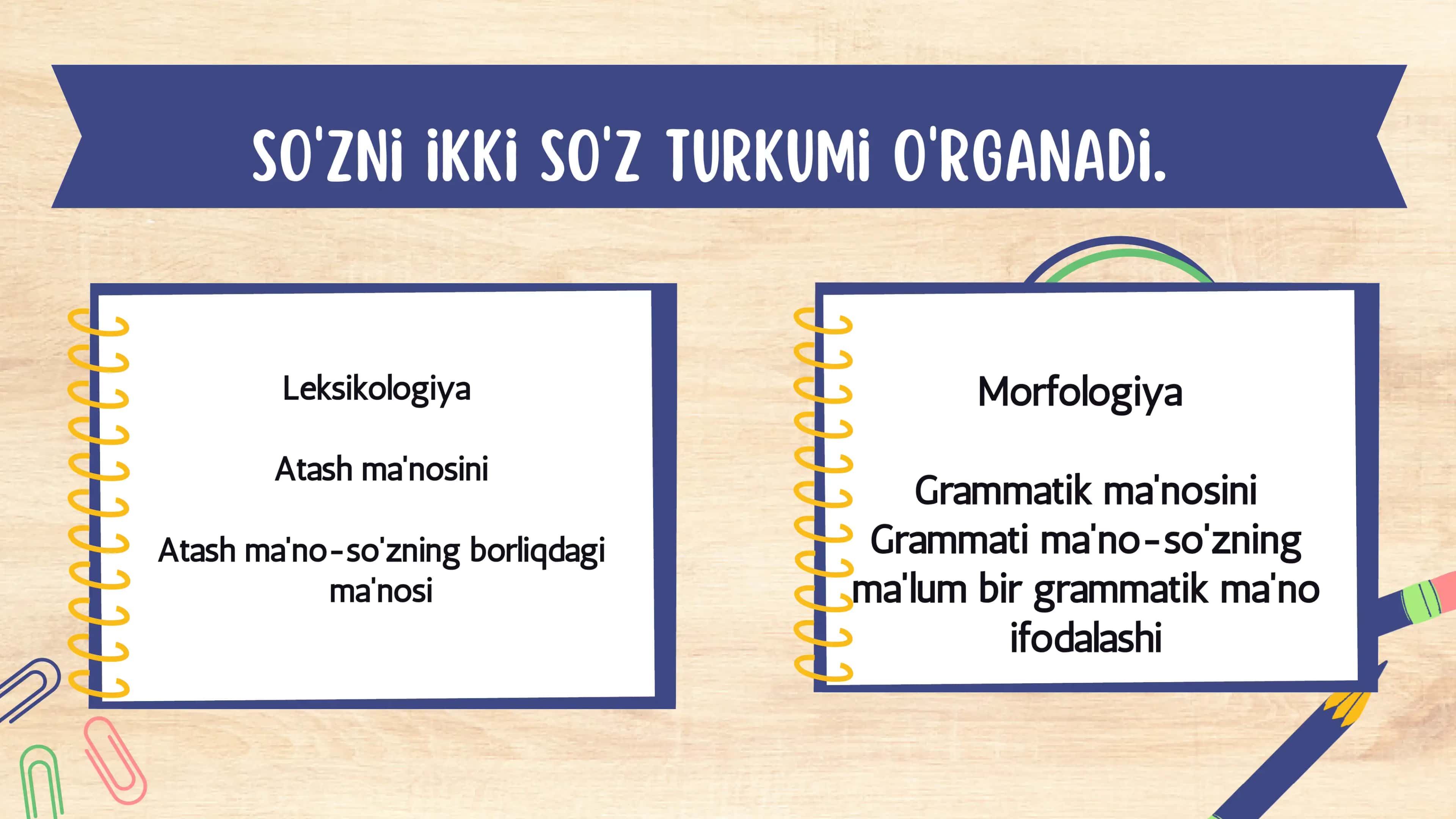 Leksikologiya 3