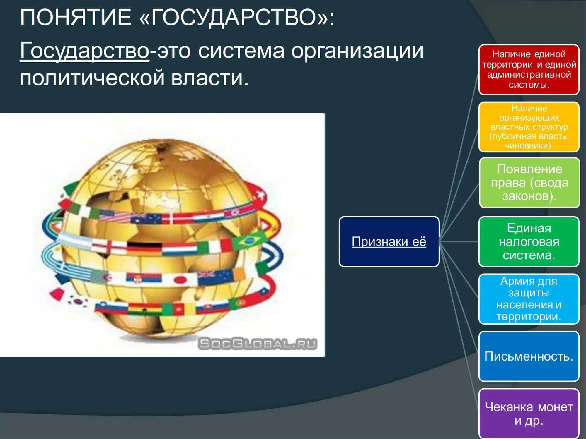 История древних государств Средней Азии 3