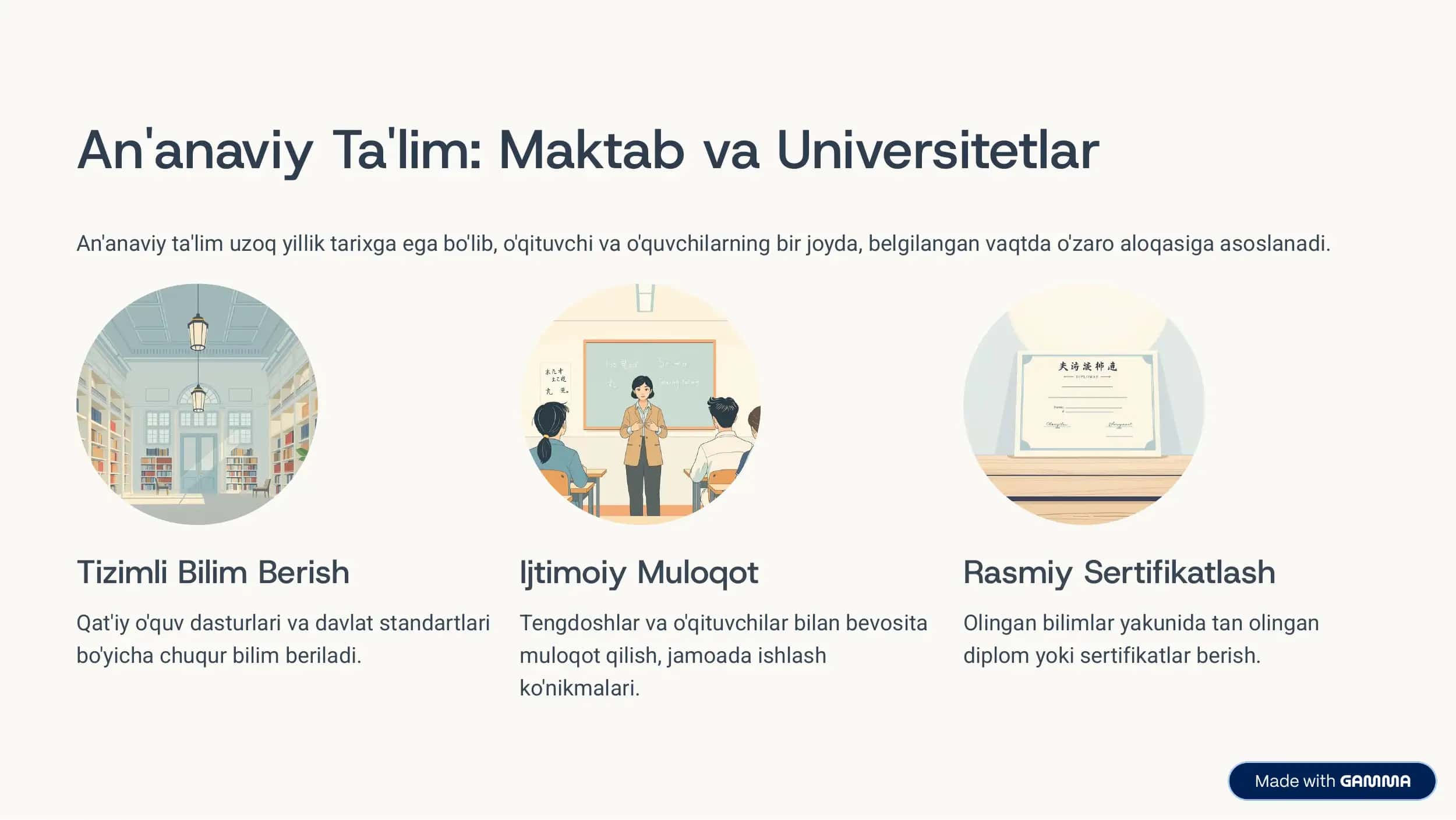 Ta'lim Tashkil Etish Turlari va Shakllari 3