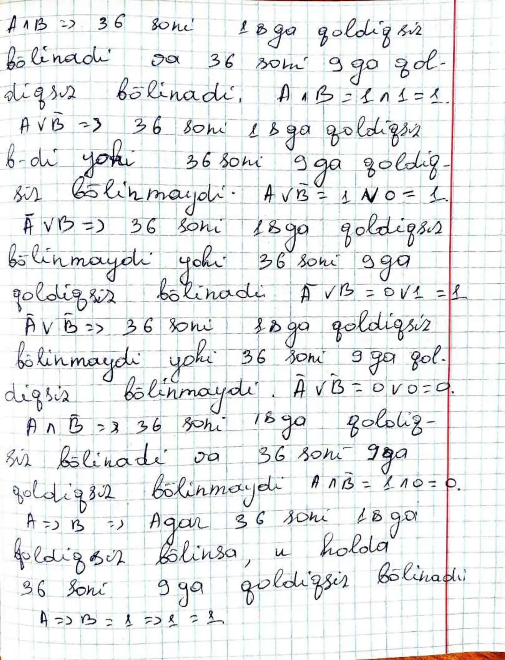 Mulohazalar 3