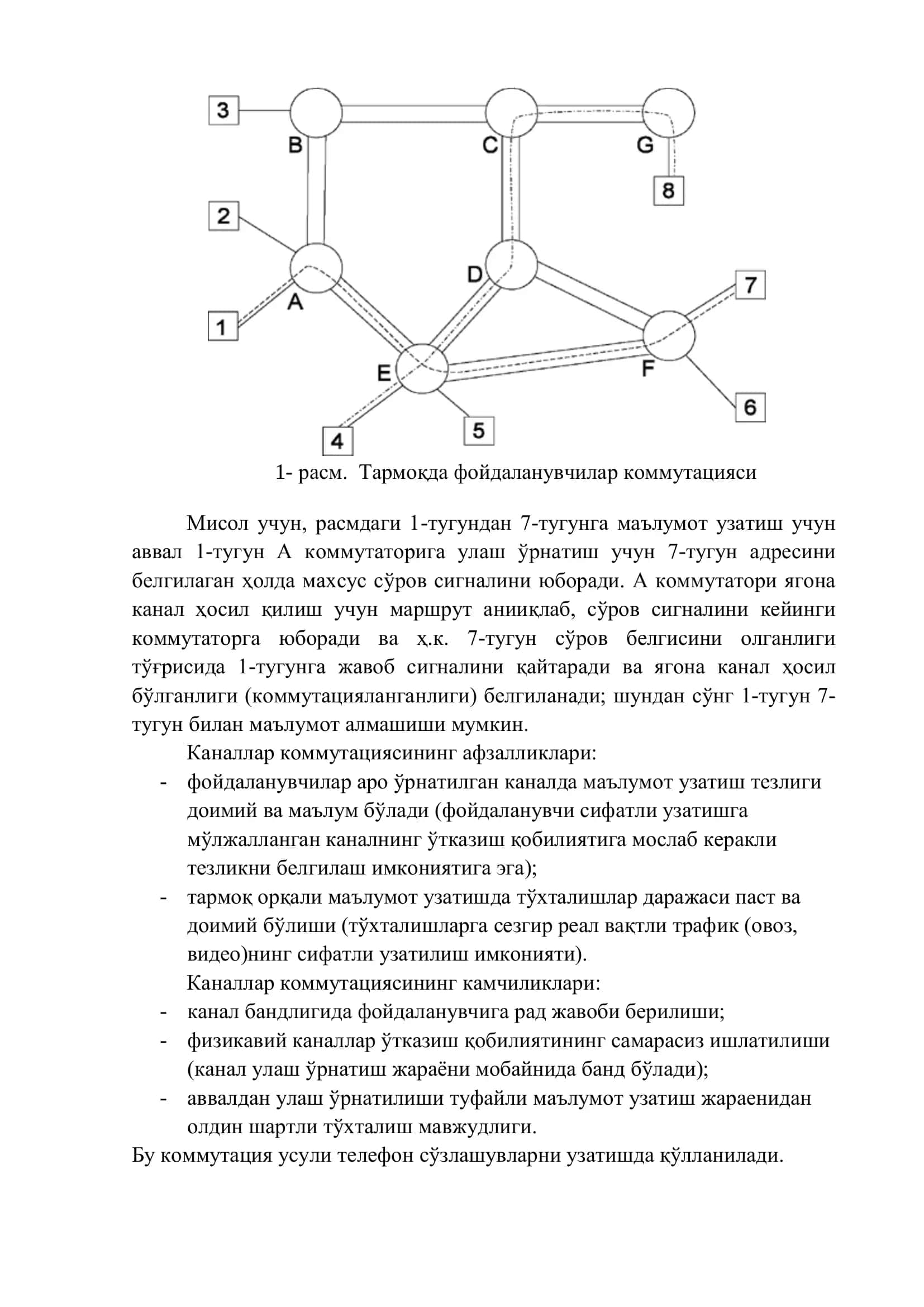 Тармоқ технологиялари асоси ва функциялари 3