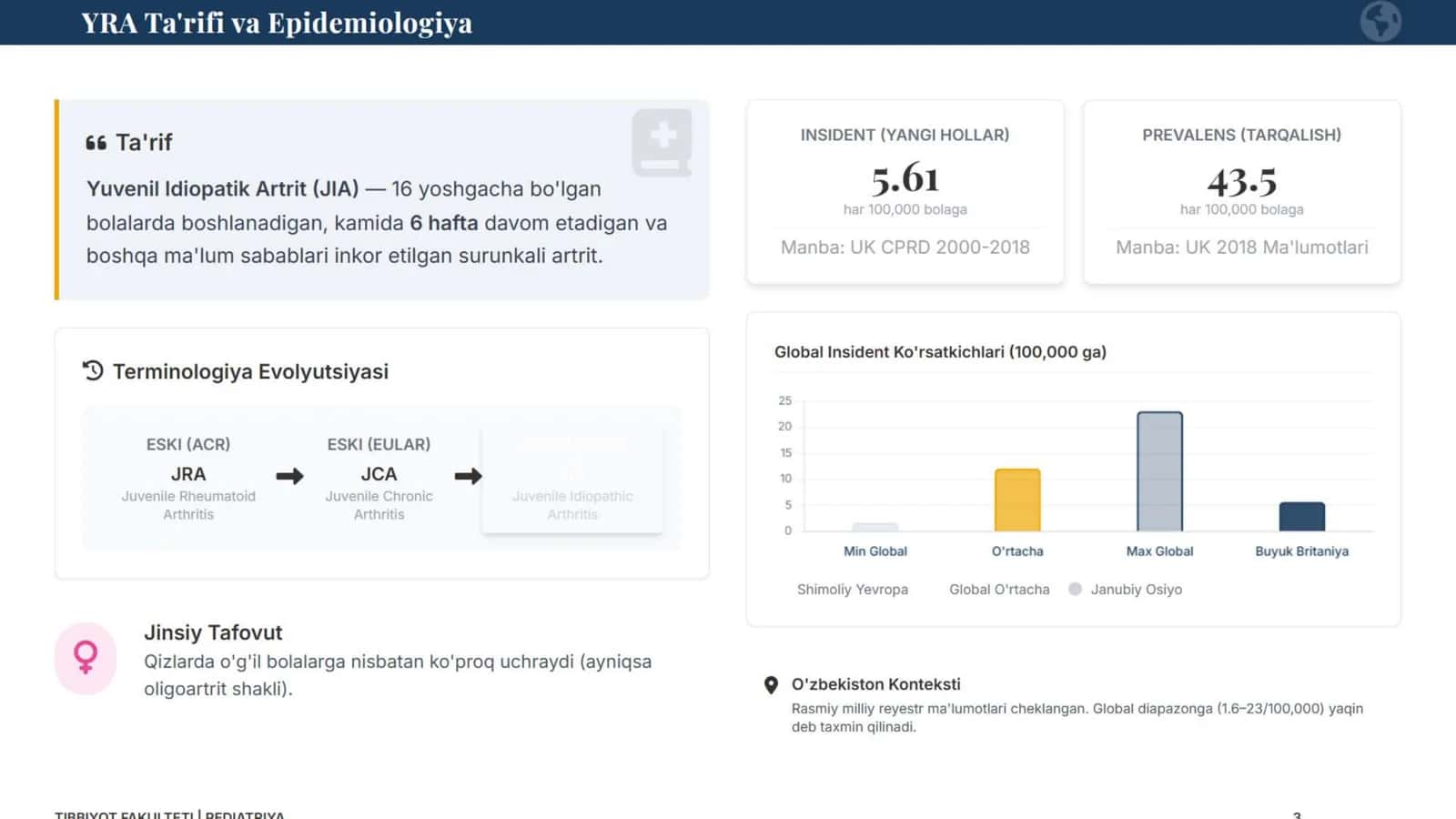 Yuvenil revmatoid artrit. Etiopatogenezi. Tasnifi. Klinik belgilari. 3