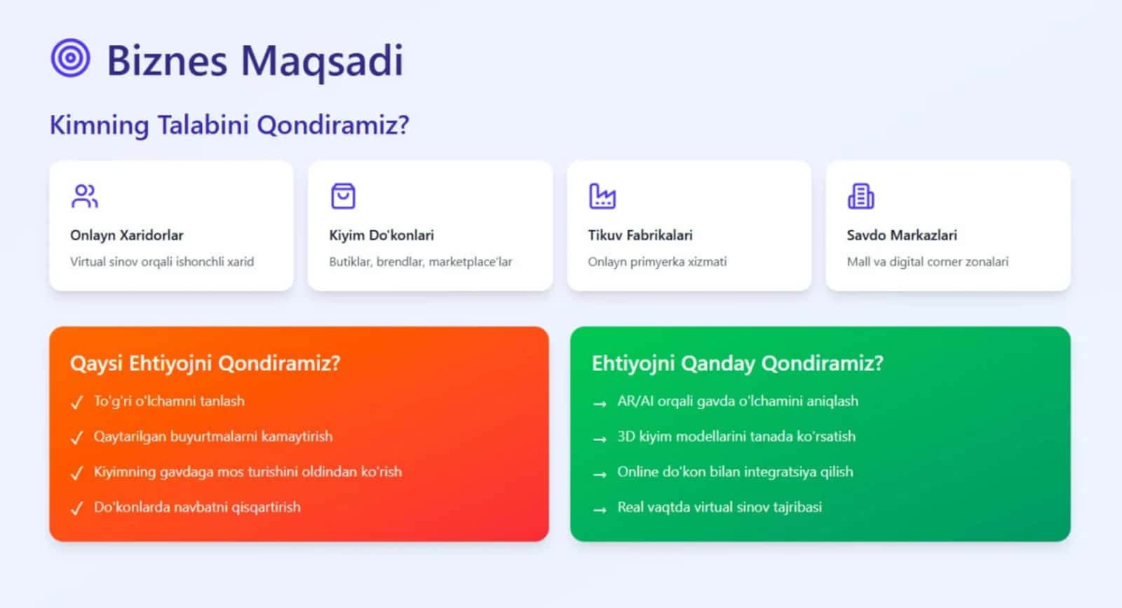 3D Virtual kiyim sinab kórish loyiha tóliq 3